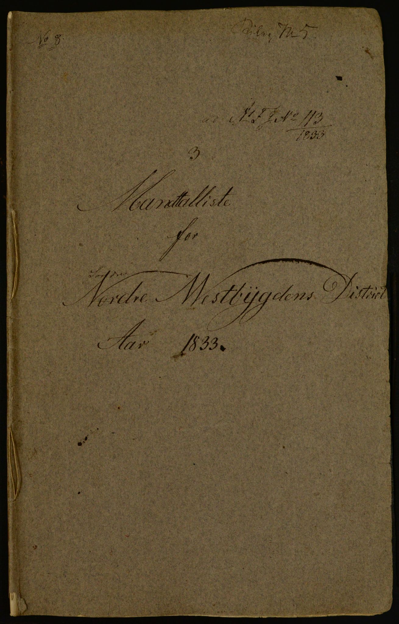 OBA, Manntall for Aker 1833, 1833