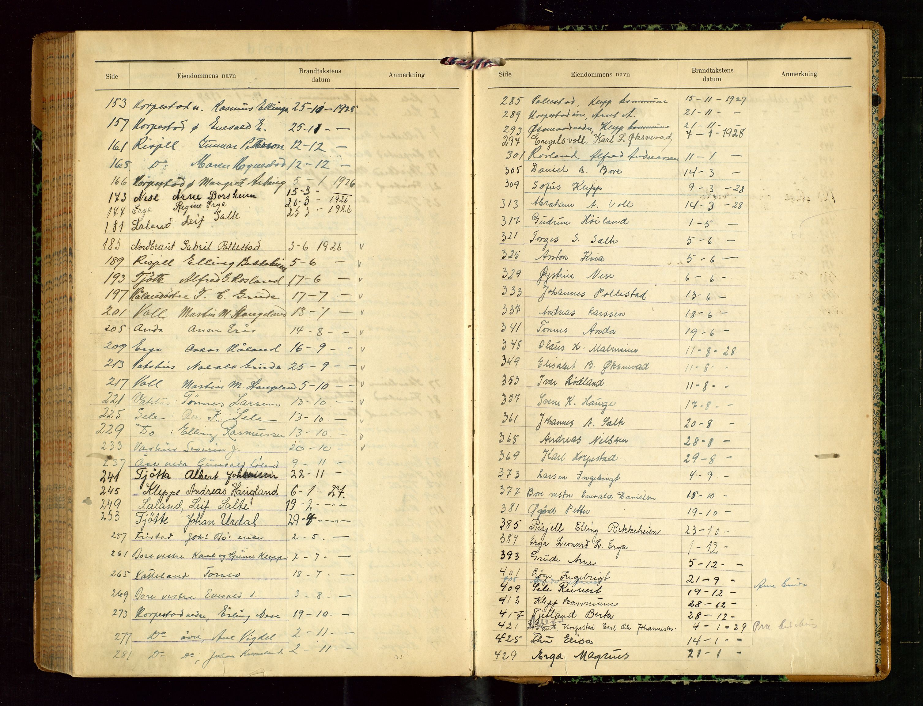Klepp lensmannskontor, AV/SAST-A-100163/Goc/L0011: "Brandtakstprotokoll" m/register, 1924-1929