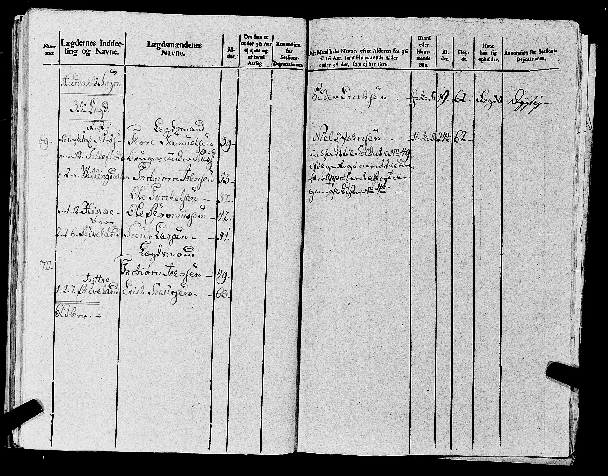 Fylkesmannen i Rogaland, AV/SAST-A-101928/99/3/325/325CA, 1655-1832, s. 8493