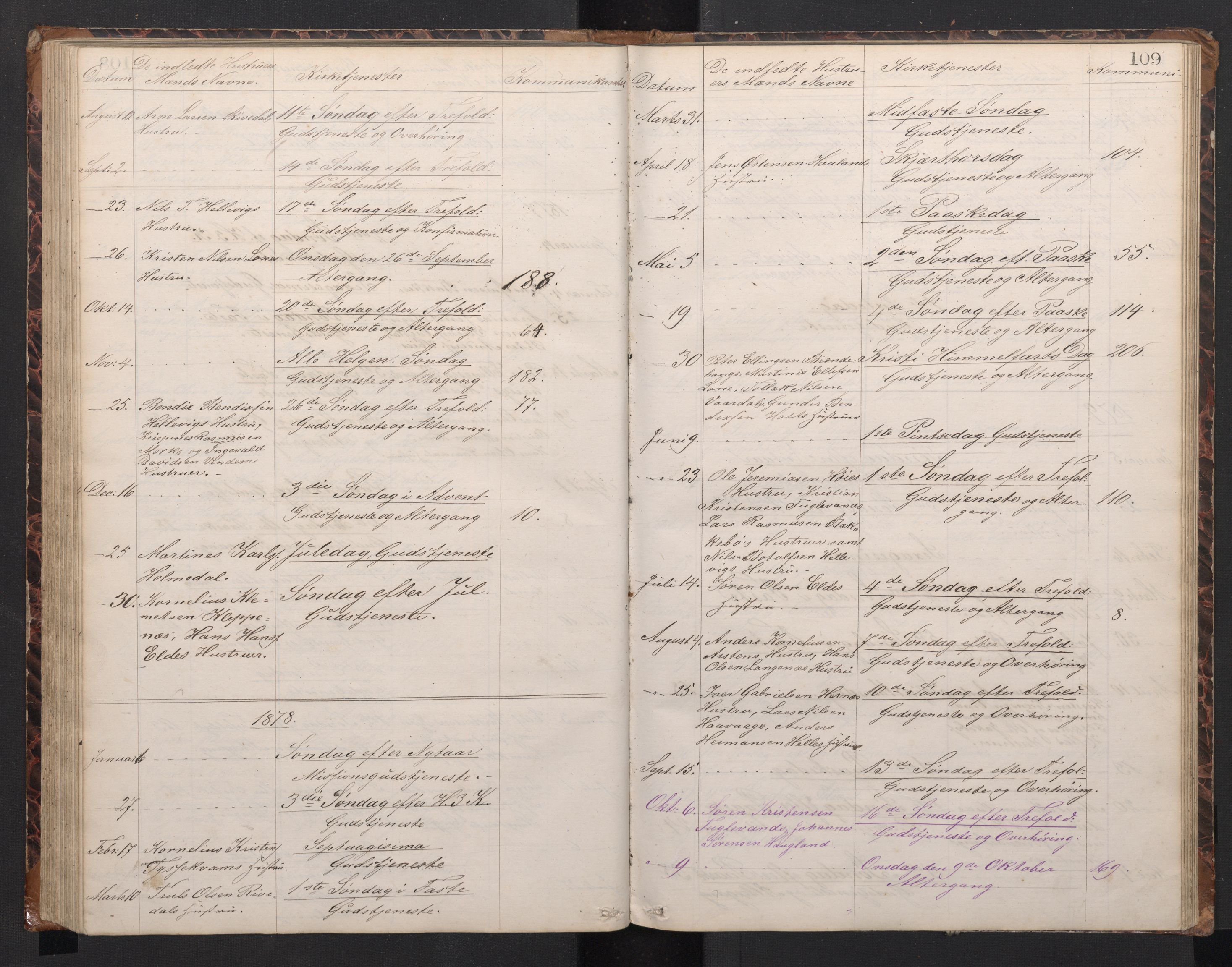 Fjaler sokneprestembete, AV/SAB-A-79801/H/Hab/Habb/L0001: Klokkerbok nr. B 1, 1865-1894, s. 108b-109a