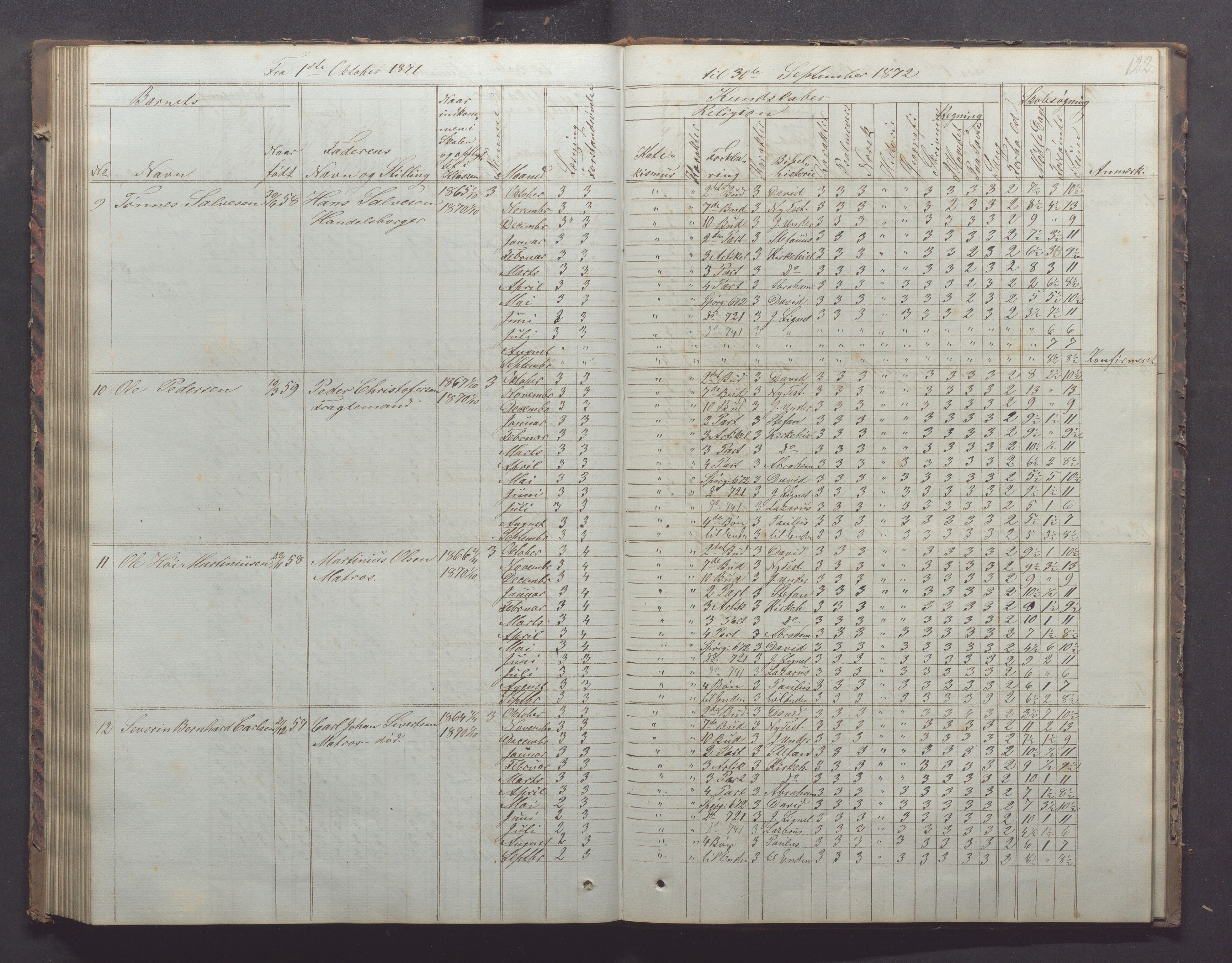 Egersund kommune (Ladested) - Egersund almueskole/folkeskole, IKAR/K-100521/H/L0011: Skoleprotokoll - Almueskolen, 3. klasse, 1863-1872, s. 122