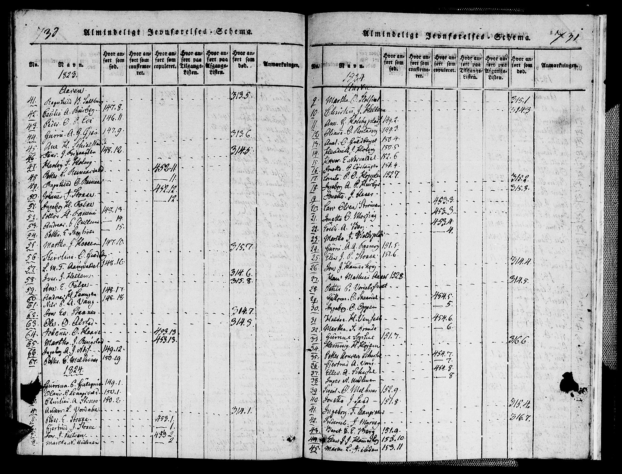 Ministerialprotokoller, klokkerbøker og fødselsregistre - Nord-Trøndelag, SAT/A-1458/713/L0112: Ministerialbok nr. 713A04 /2, 1817-1827, s. 730-731