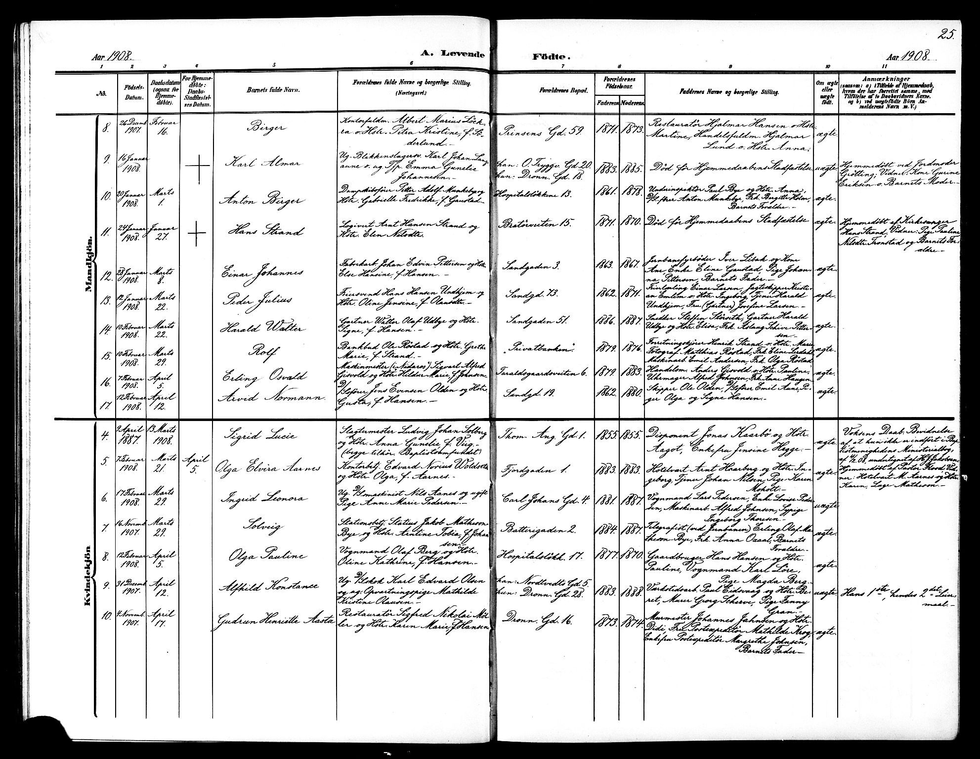 Ministerialprotokoller, klokkerbøker og fødselsregistre - Sør-Trøndelag, AV/SAT-A-1456/602/L0146: Klokkerbok nr. 602C14, 1904-1914, s. 25
