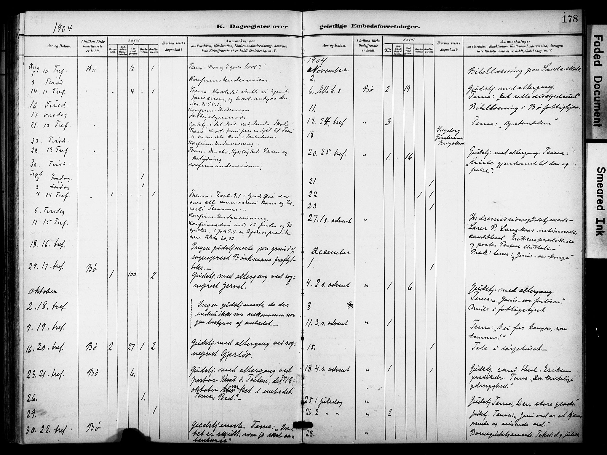 Bø kirkebøker, AV/SAKO-A-257/F/Fa/L0012: Ministerialbok nr. 12, 1900-1908, s. 178