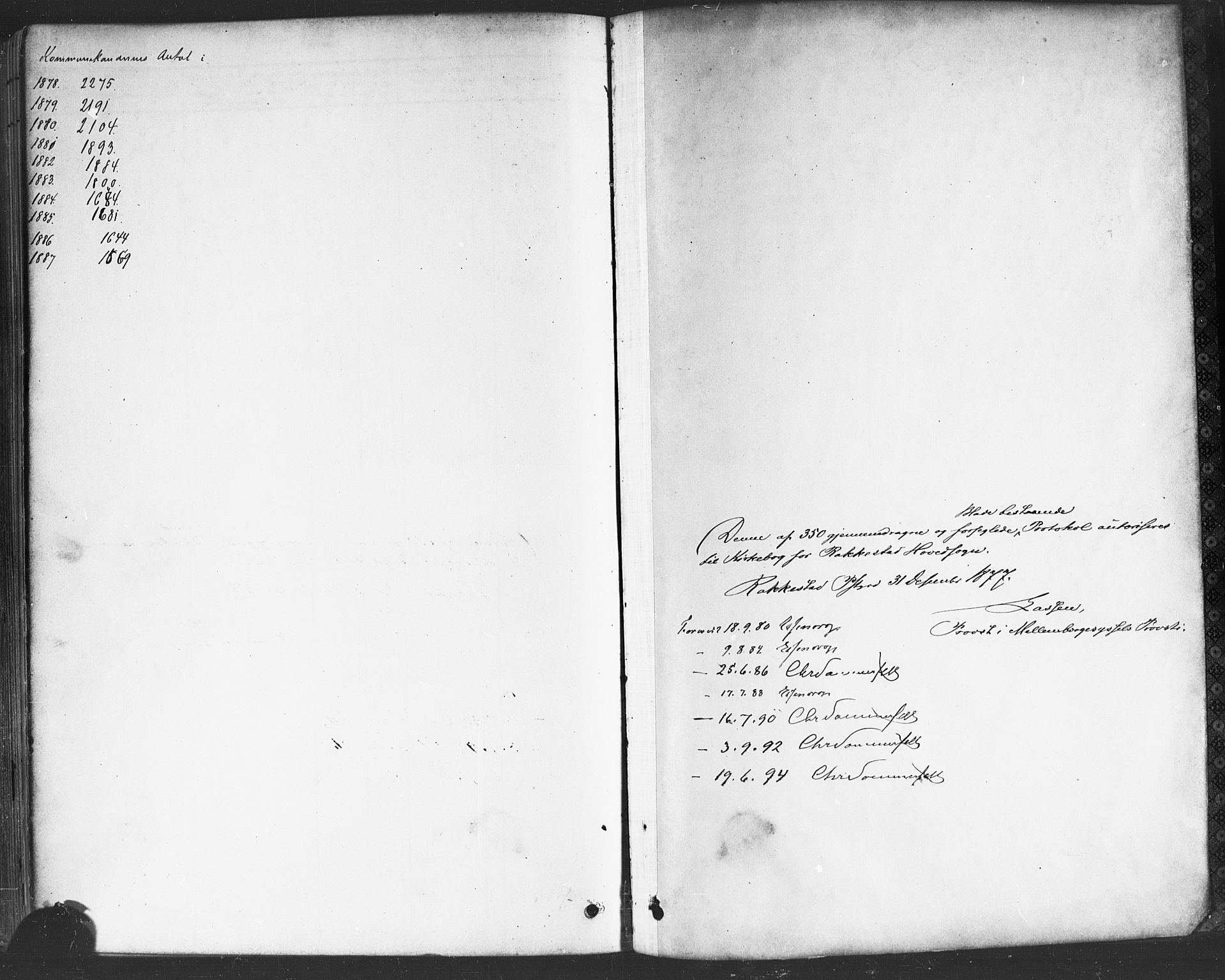 Rakkestad prestekontor Kirkebøker, SAO/A-2008/F/Fa/L0012: Ministerialbok nr. I 12, 1878-1893