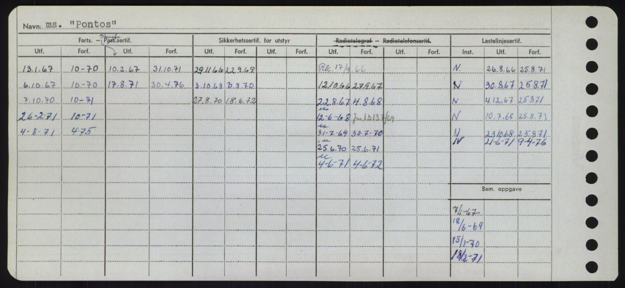 Sjøfartsdirektoratet med forløpere, Skipsmålingen, RA/S-1627/H/Hd/L0029: Fartøy, P, s. 516