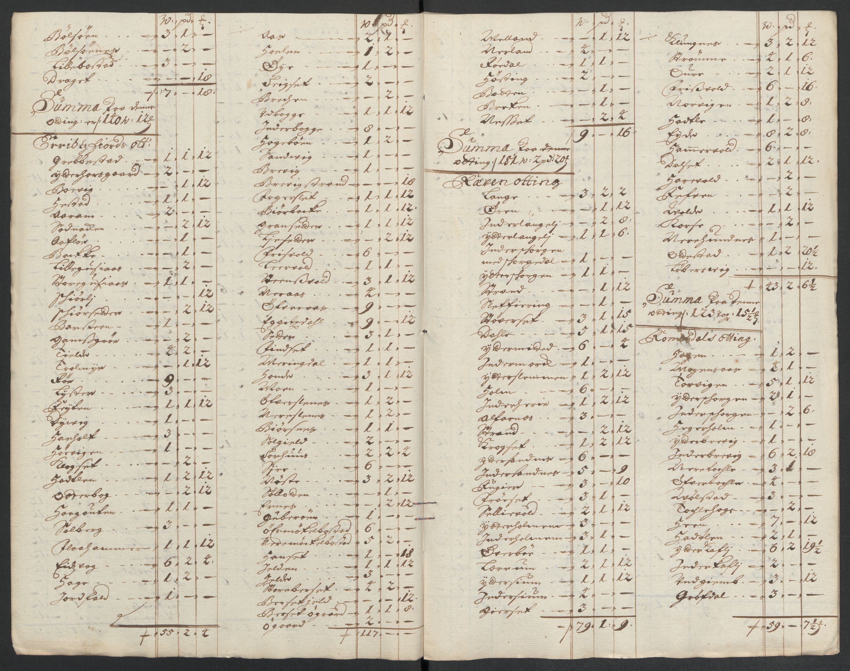 Rentekammeret inntil 1814, Reviderte regnskaper, Fogderegnskap, AV/RA-EA-4092/R55/L3653: Fogderegnskap Romsdal, 1697-1698, s. 302