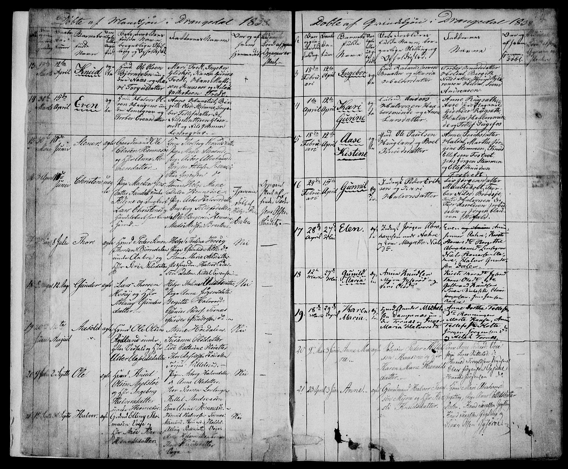 Drangedal kirkebøker, AV/SAKO-A-258/F/Fa/L0007a: Ministerialbok nr. 7a, 1837-1856, s. 4