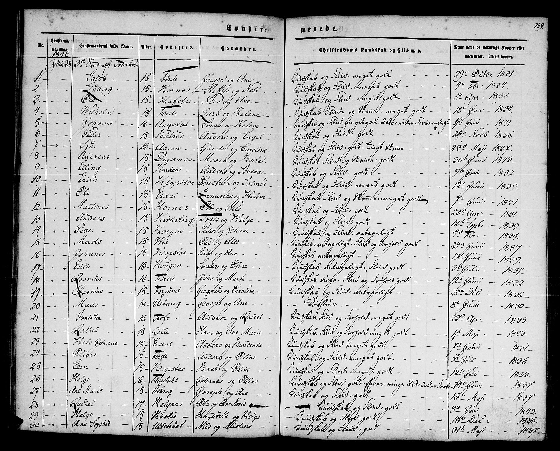 Førde sokneprestembete, AV/SAB-A-79901/H/Haa/Haaa/L0007: Ministerialbok nr. A 7, 1843-1860, s. 259