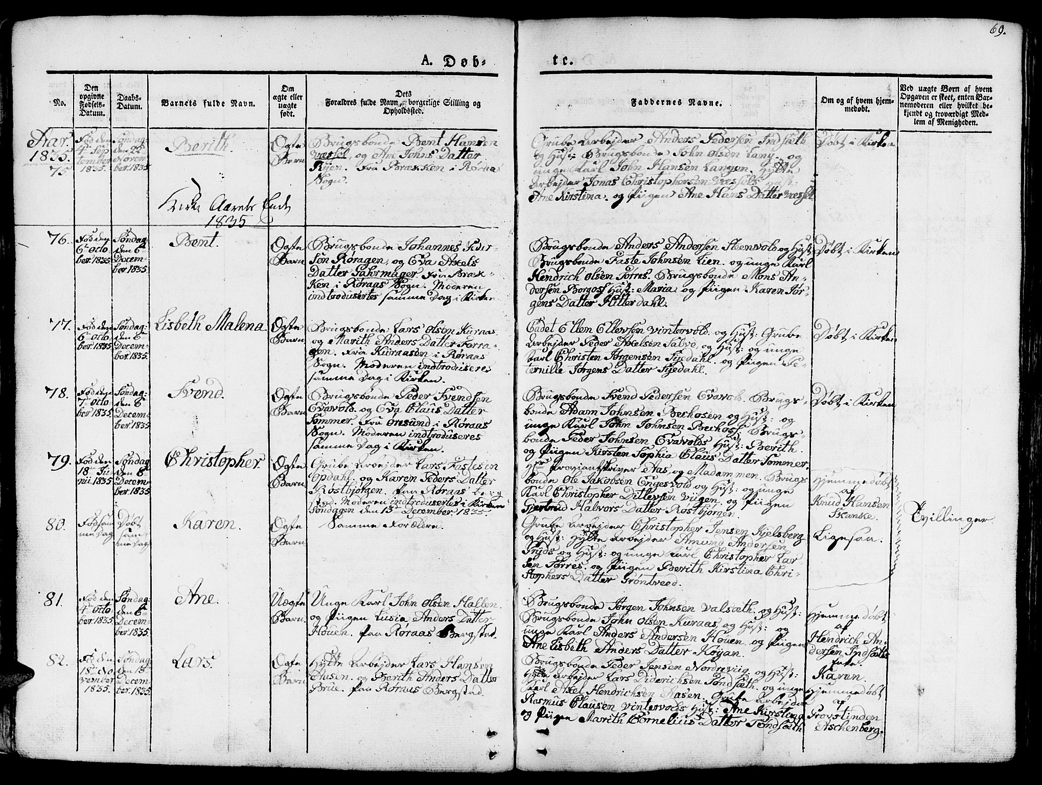 Ministerialprotokoller, klokkerbøker og fødselsregistre - Sør-Trøndelag, SAT/A-1456/681/L0938: Klokkerbok nr. 681C02, 1829-1879, s. 69