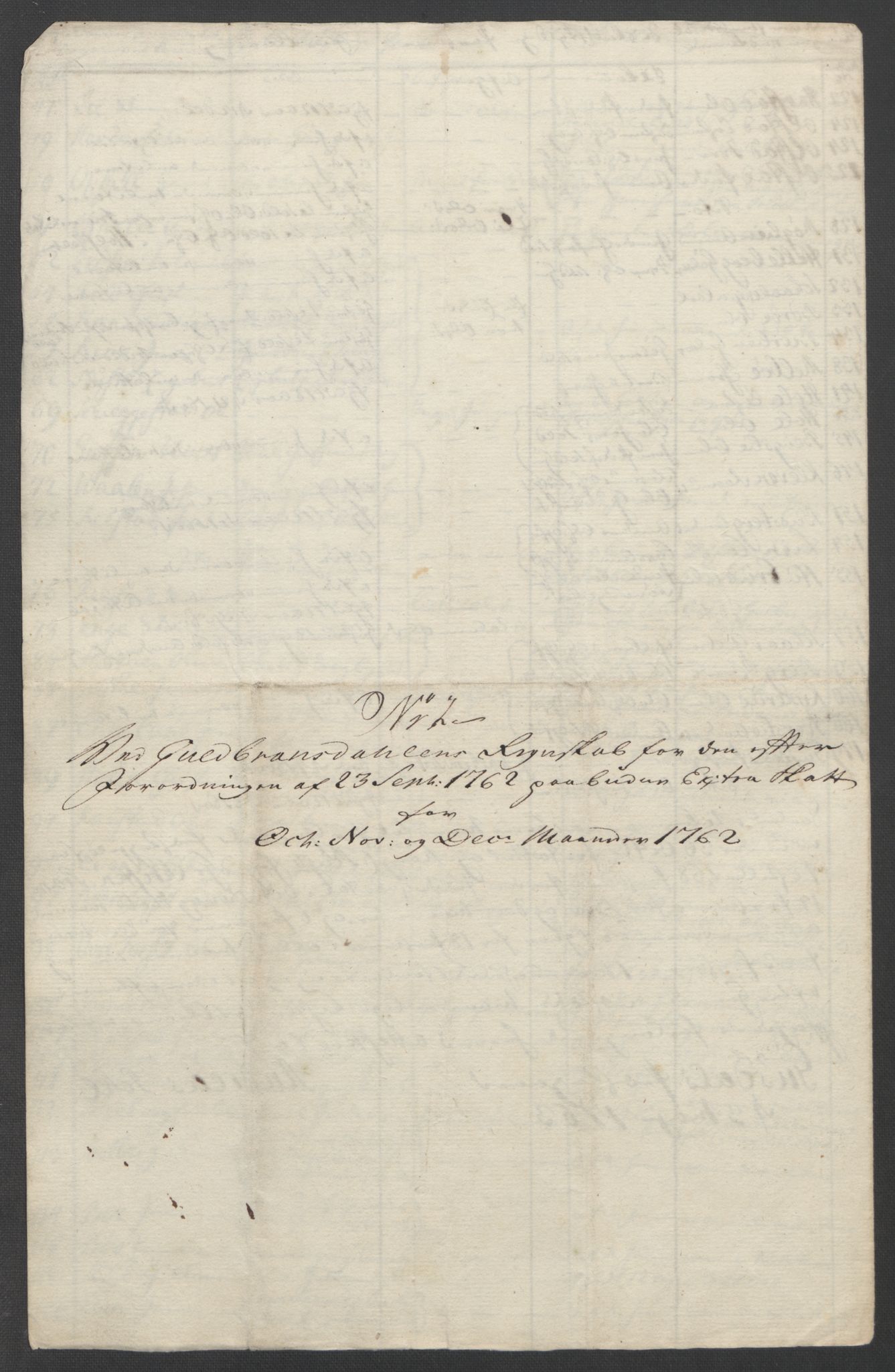 Rentekammeret inntil 1814, Reviderte regnskaper, Fogderegnskap, RA/EA-4092/R17/L1266: Ekstraskatten Gudbrandsdal, 1762-1766, s. 17