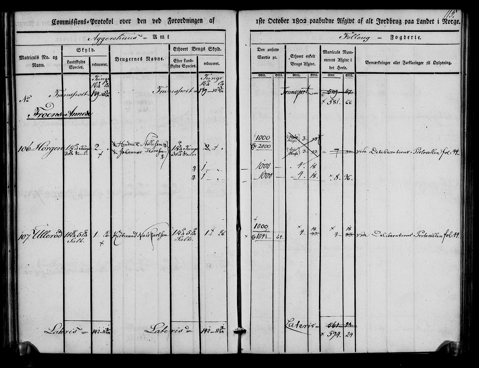 Rentekammeret inntil 1814, Realistisk ordnet avdeling, RA/EA-4070/N/Ne/Nea/L0014: Follo fogderi. Kommisjonsprotokoll, 1803, s. 117