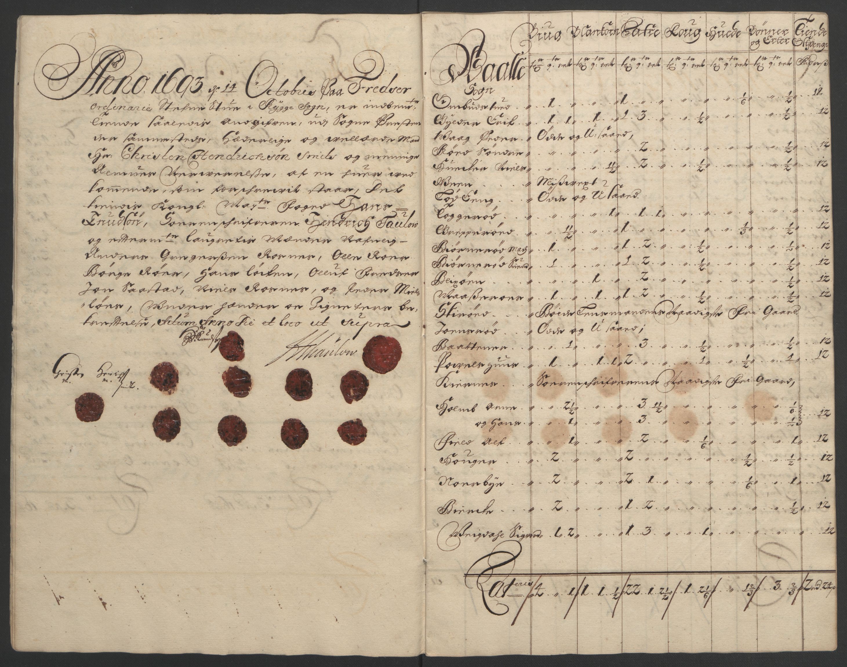 Rentekammeret inntil 1814, Reviderte regnskaper, Fogderegnskap, AV/RA-EA-4092/R02/L0108: Fogderegnskap Moss og Verne kloster, 1692-1693, s. 247