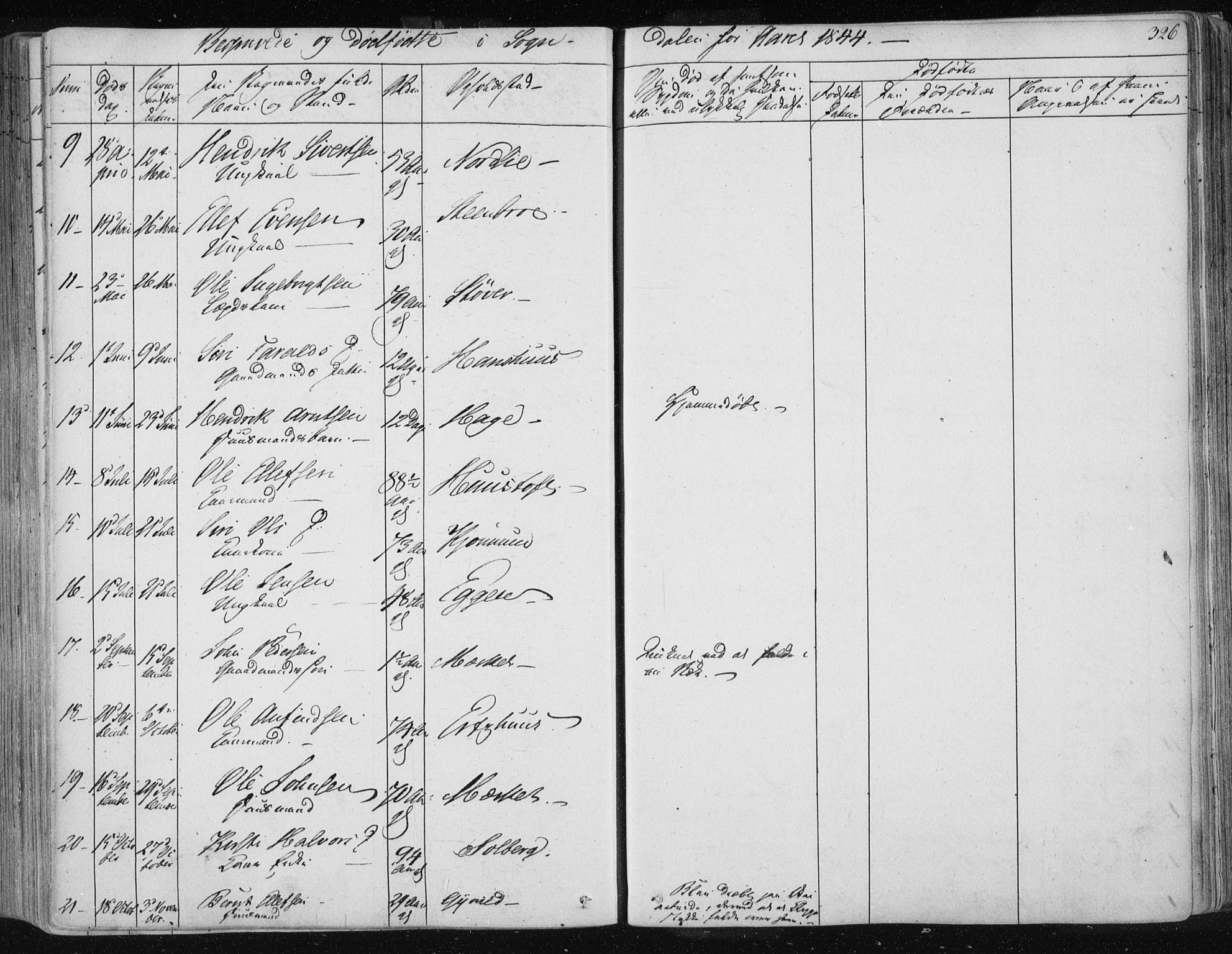 Ministerialprotokoller, klokkerbøker og fødselsregistre - Sør-Trøndelag, AV/SAT-A-1456/687/L0999: Ministerialbok nr. 687A05 /3, 1843-1848, s. 326