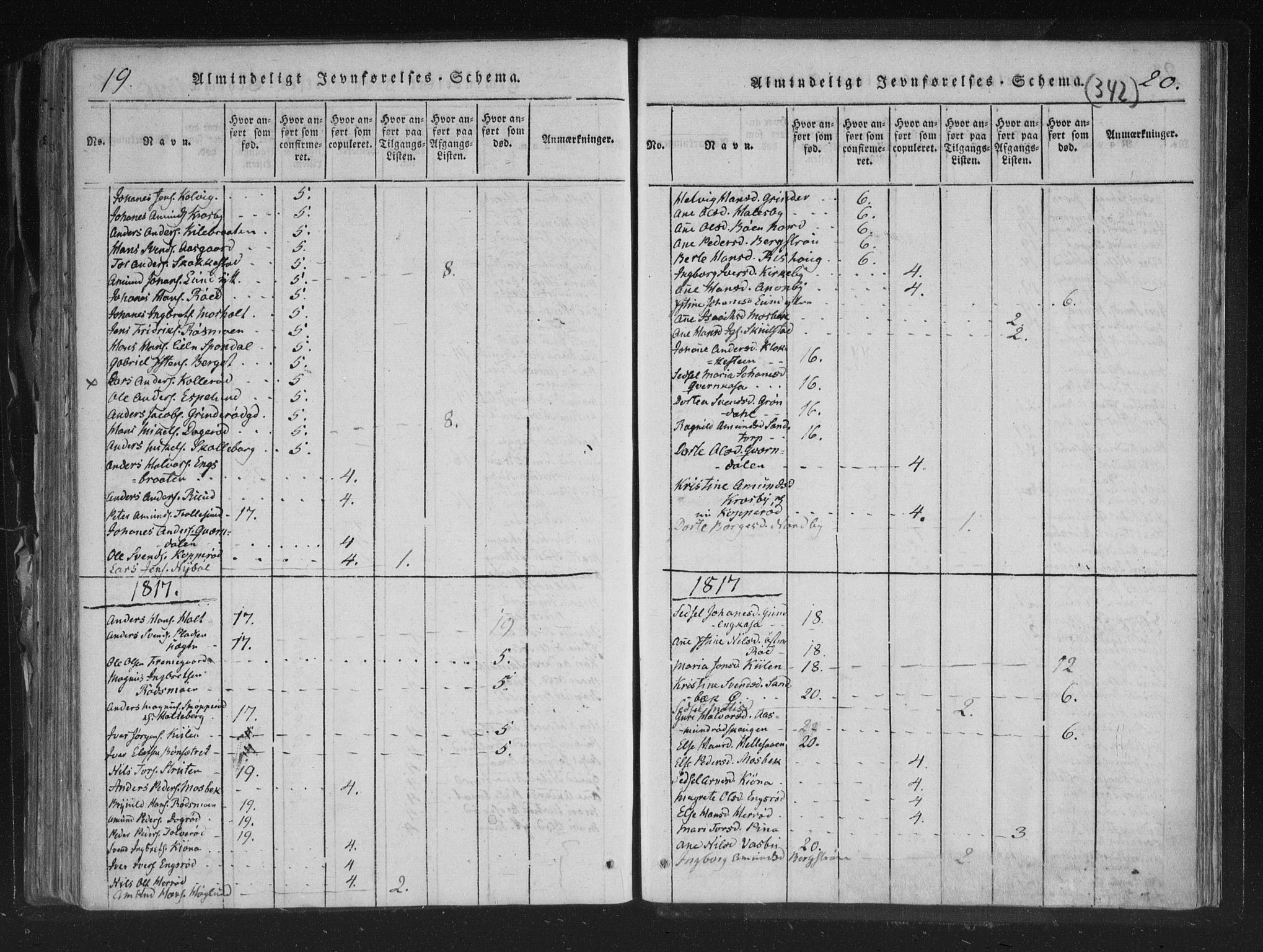 Aremark prestekontor Kirkebøker, AV/SAO-A-10899/F/Fc/L0001: Ministerialbok nr. III 1, 1814-1834, s. 19-20