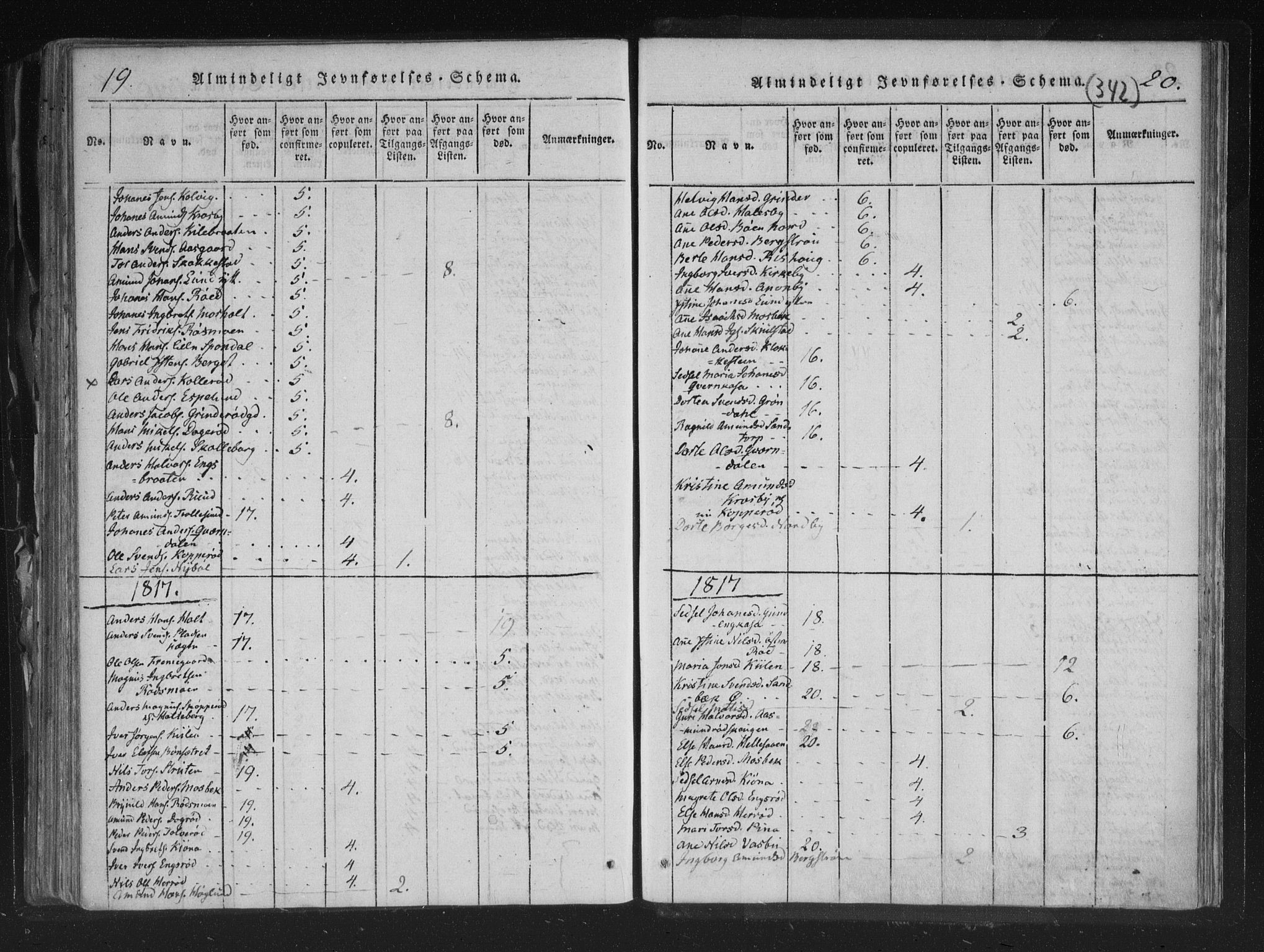 Aremark prestekontor Kirkebøker, SAO/A-10899/F/Fc/L0001: Ministerialbok nr. III 1, 1814-1834, s. 19-20