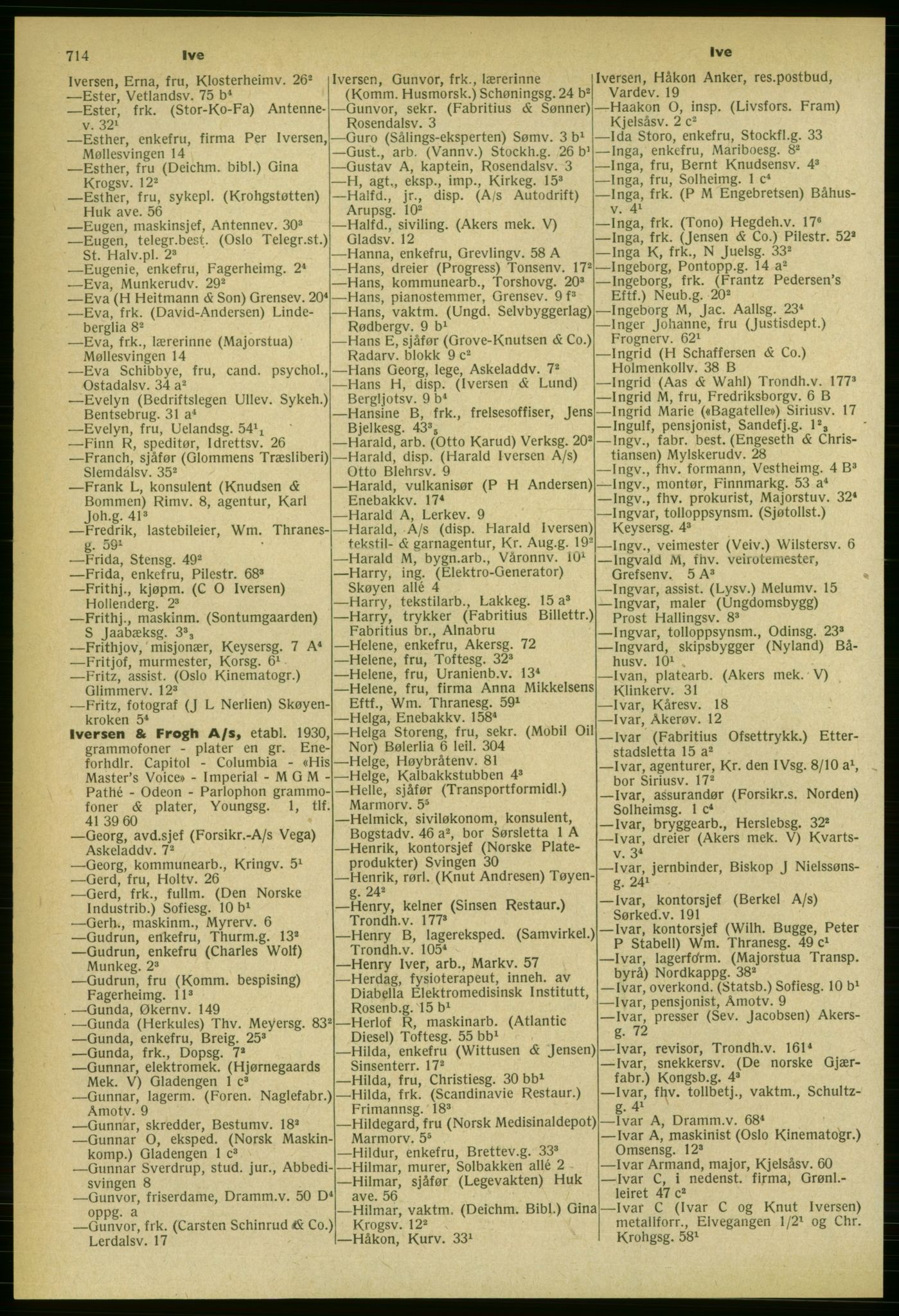 Kristiania/Oslo adressebok, PUBL/-, 1959-1960, s. 714