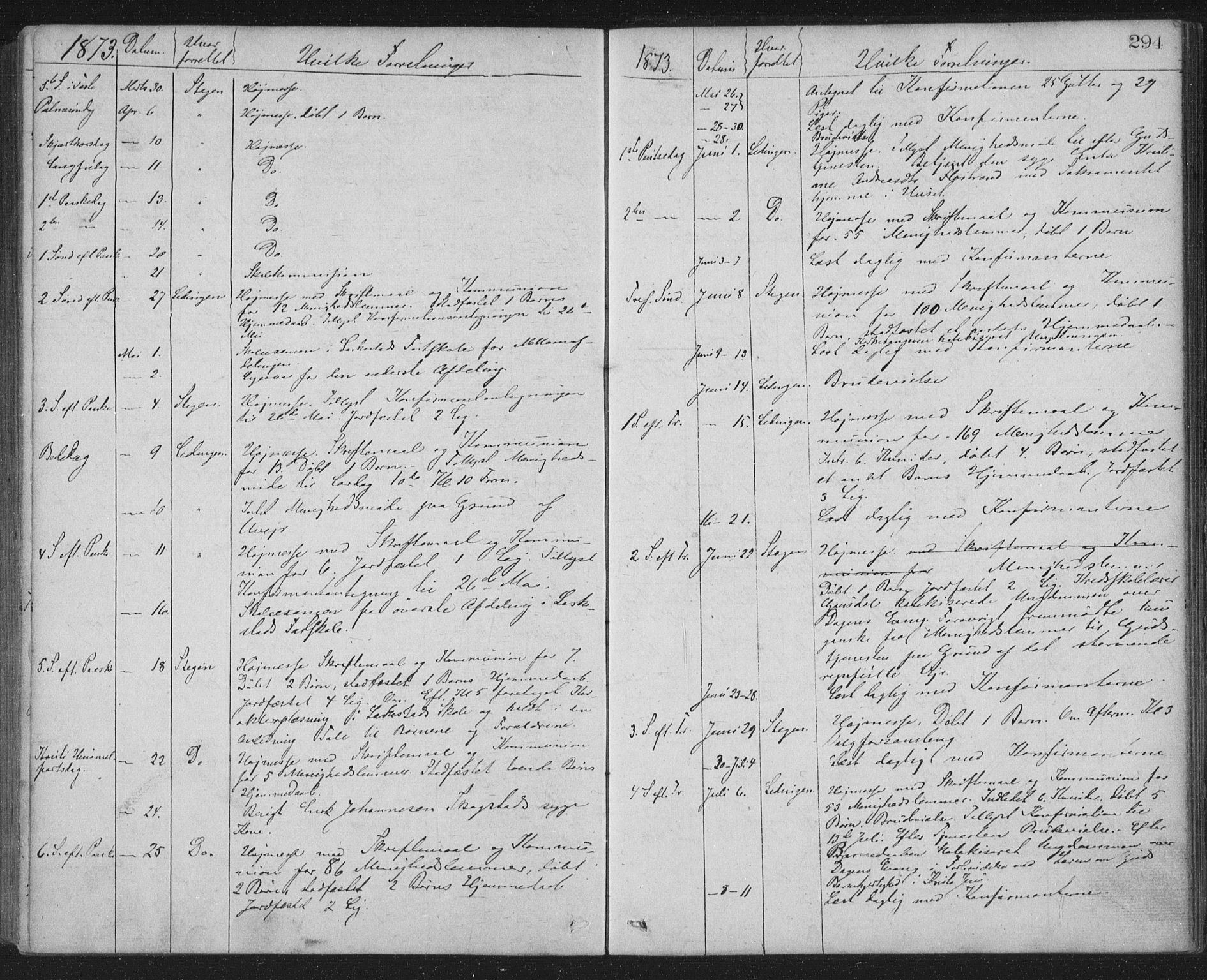 Ministerialprotokoller, klokkerbøker og fødselsregistre - Nordland, AV/SAT-A-1459/855/L0801: Ministerialbok nr. 855A09, 1864-1874, s. 294