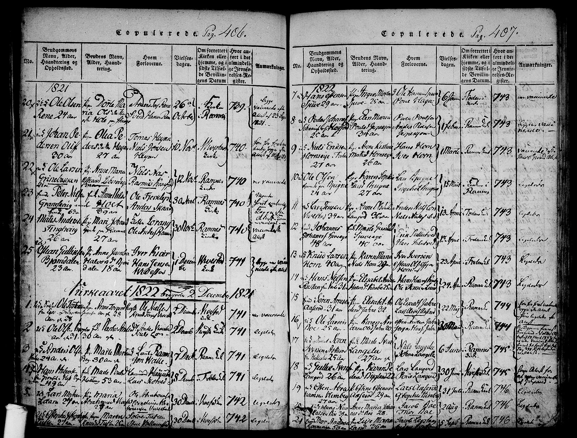 Ramnes kirkebøker, SAKO/A-314/F/Fa/L0004: Ministerialbok nr. I 4, 1813-1840, s. 406-407