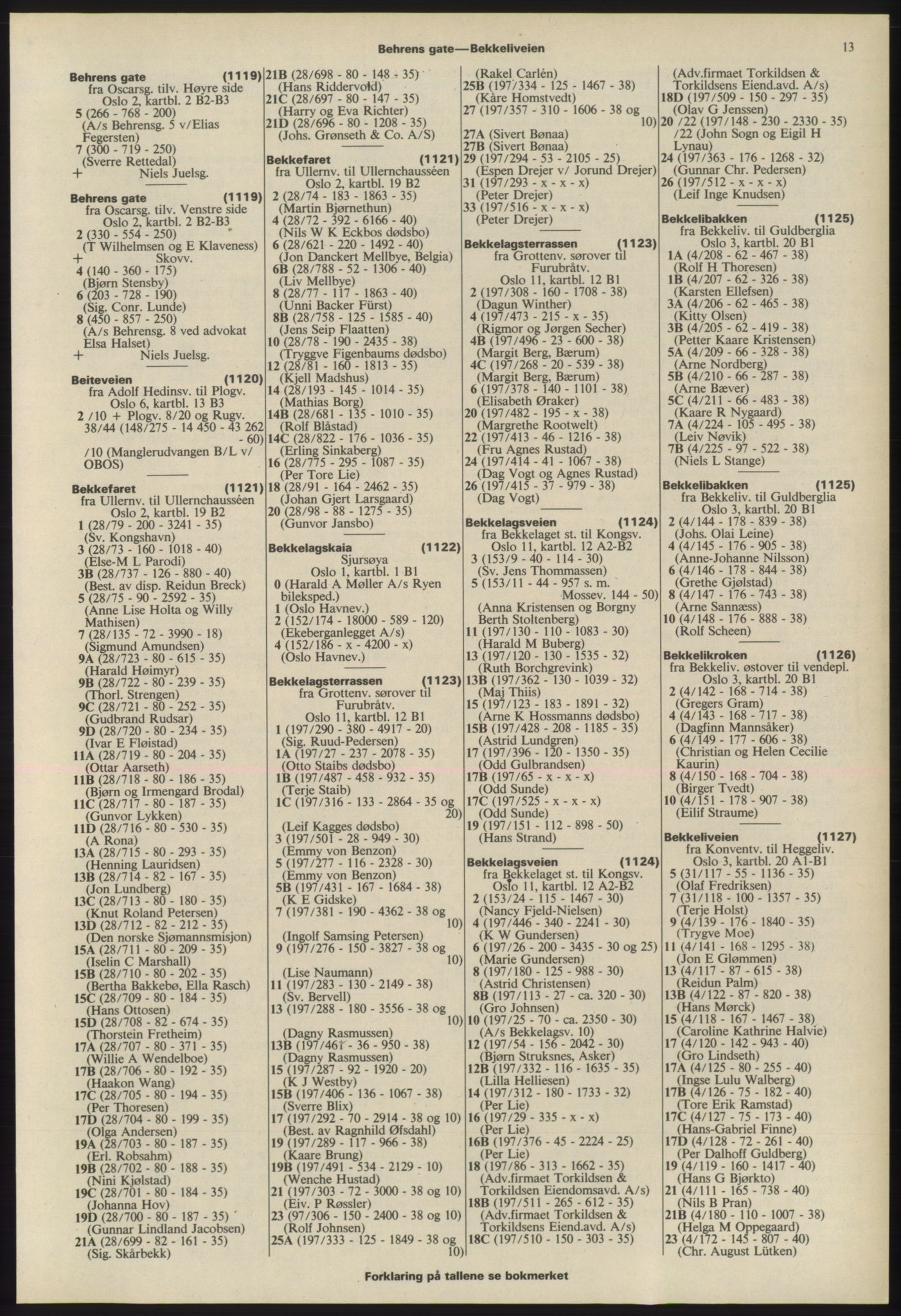 Kristiania/Oslo adressebok, PUBL/-, 1975-1976, s. 13