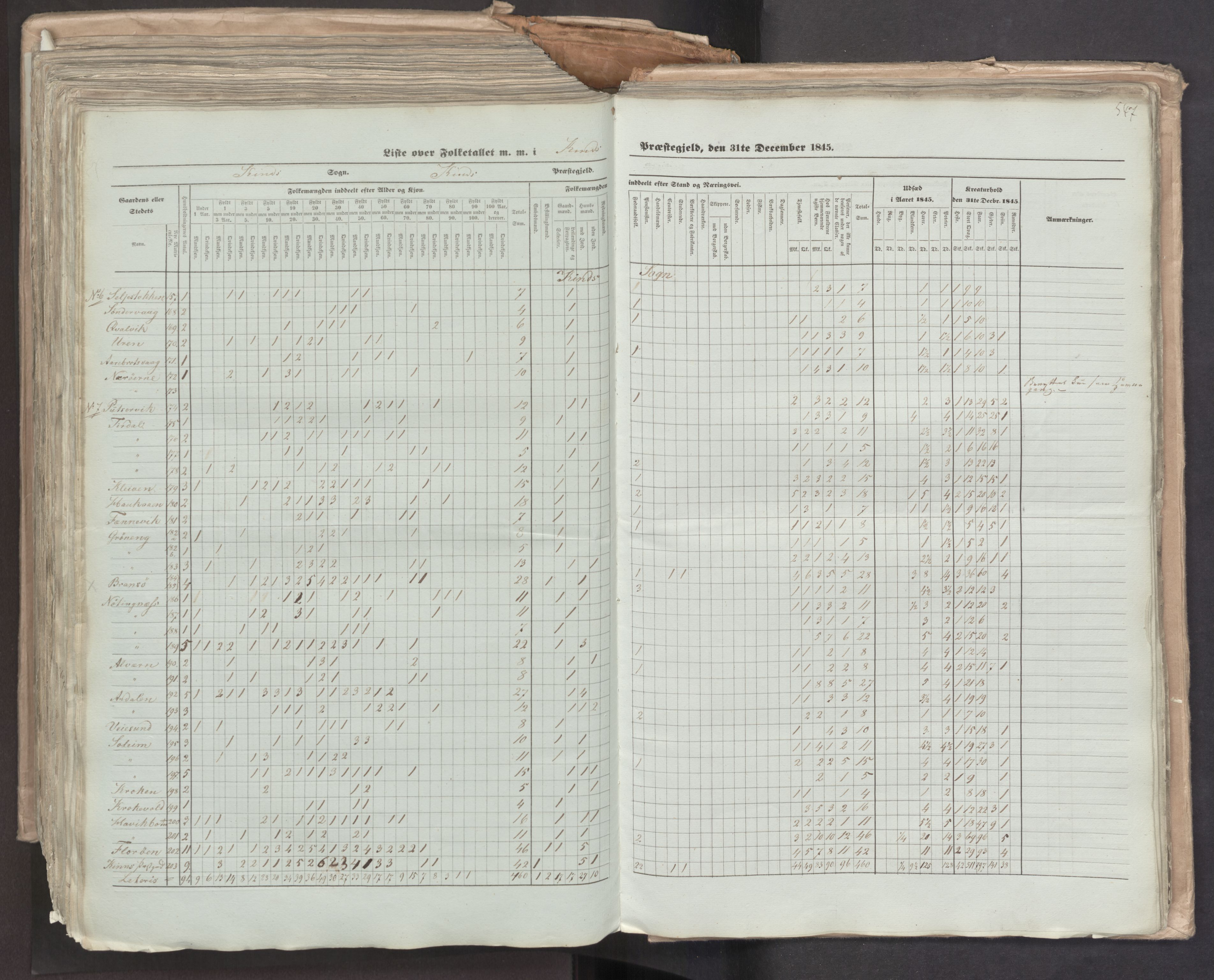 RA, Folketellingen 1845, bind 7: Søndre Bergenhus amt og Nordre Bergenhus amt, 1845, s. 547