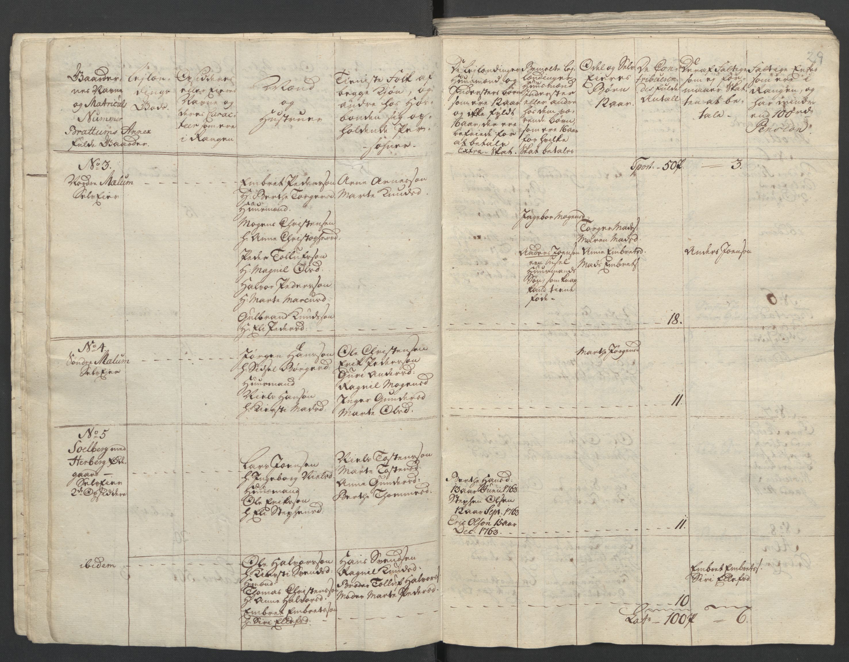 Rentekammeret inntil 1814, Reviderte regnskaper, Fogderegnskap, AV/RA-EA-4092/R16/L1147: Ekstraskatten Hedmark, 1763-1764, s. 167