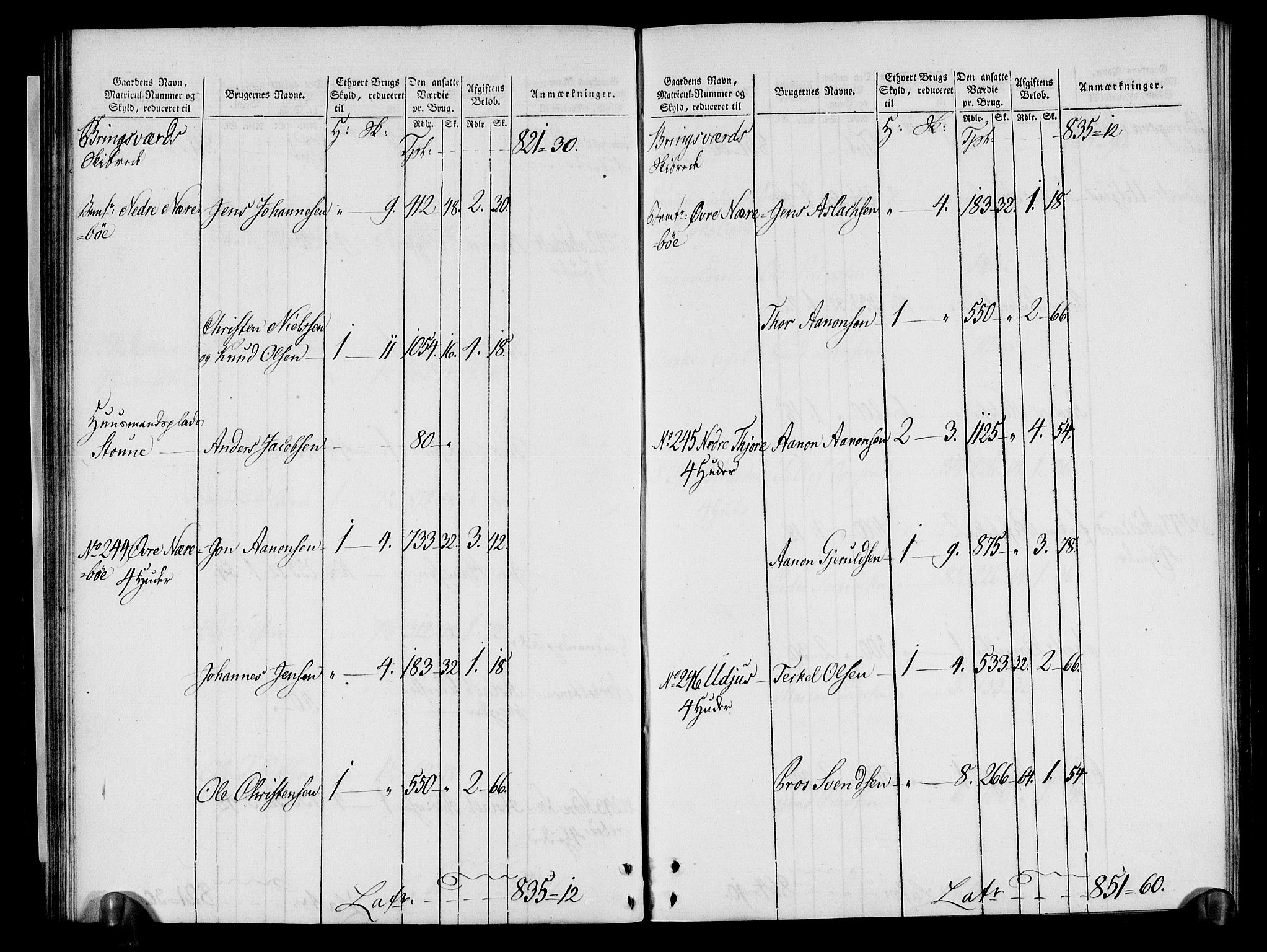 Rentekammeret inntil 1814, Realistisk ordnet avdeling, AV/RA-EA-4070/N/Ne/Nea/L0080: Nedenes fogderi. Oppebørselsregister, 1803-1804, s. 52