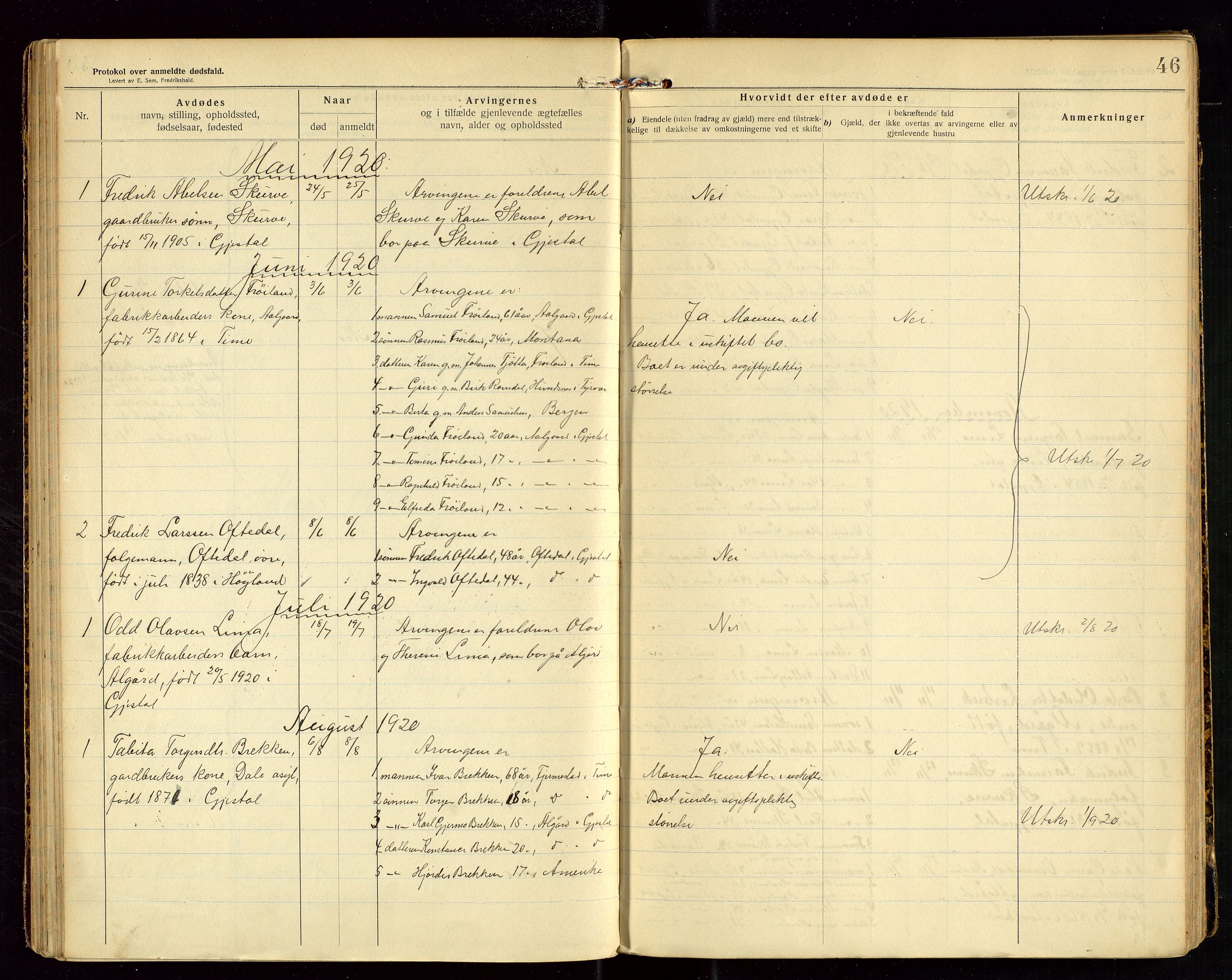 Gjesdal lensmannskontor, SAST/A-100441/Gga/L0002: Dødsfallprotokoll, 1911-1933, s. 46