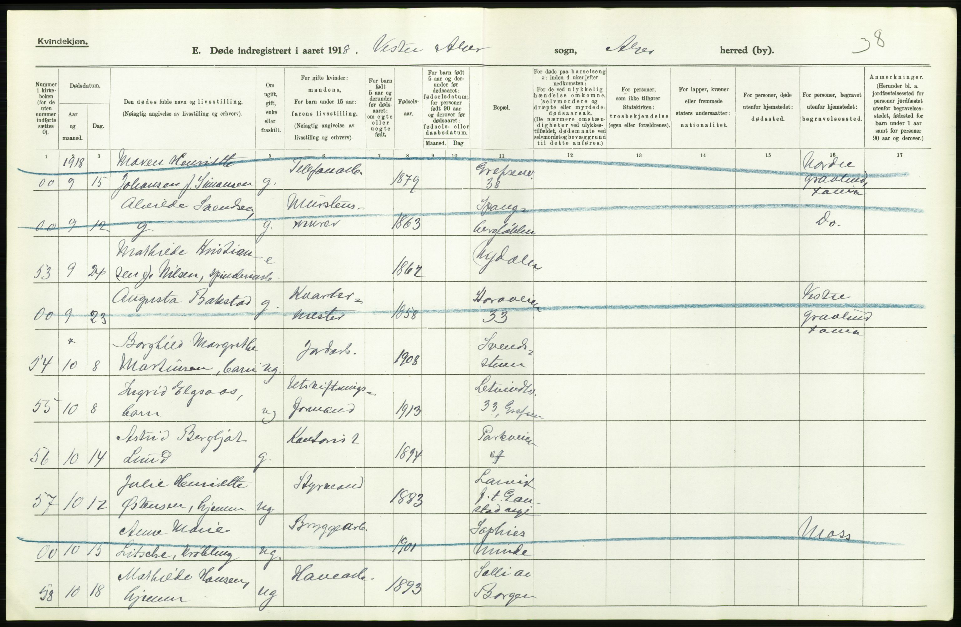 Statistisk sentralbyrå, Sosiodemografiske emner, Befolkning, AV/RA-S-2228/D/Df/Dfb/Dfbh/L0006: Akershus fylke: Døde. Bygder og byer., 1918, s. 448