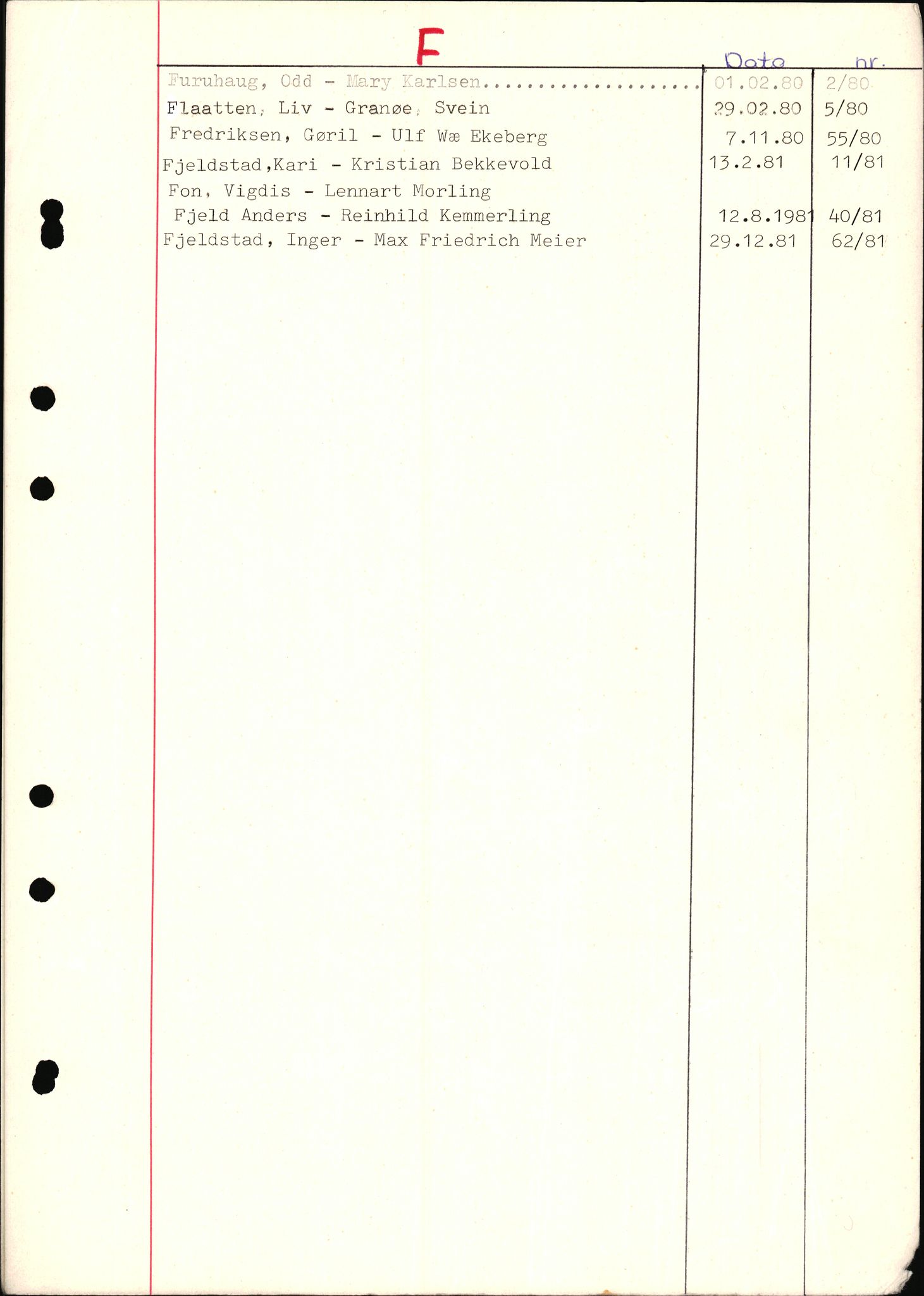 Jarlsberg sorenskriveri, AV/SAKO-A-131/L/Lb/L0002: Vigselsprotokoll, 1969-1981, s. 47