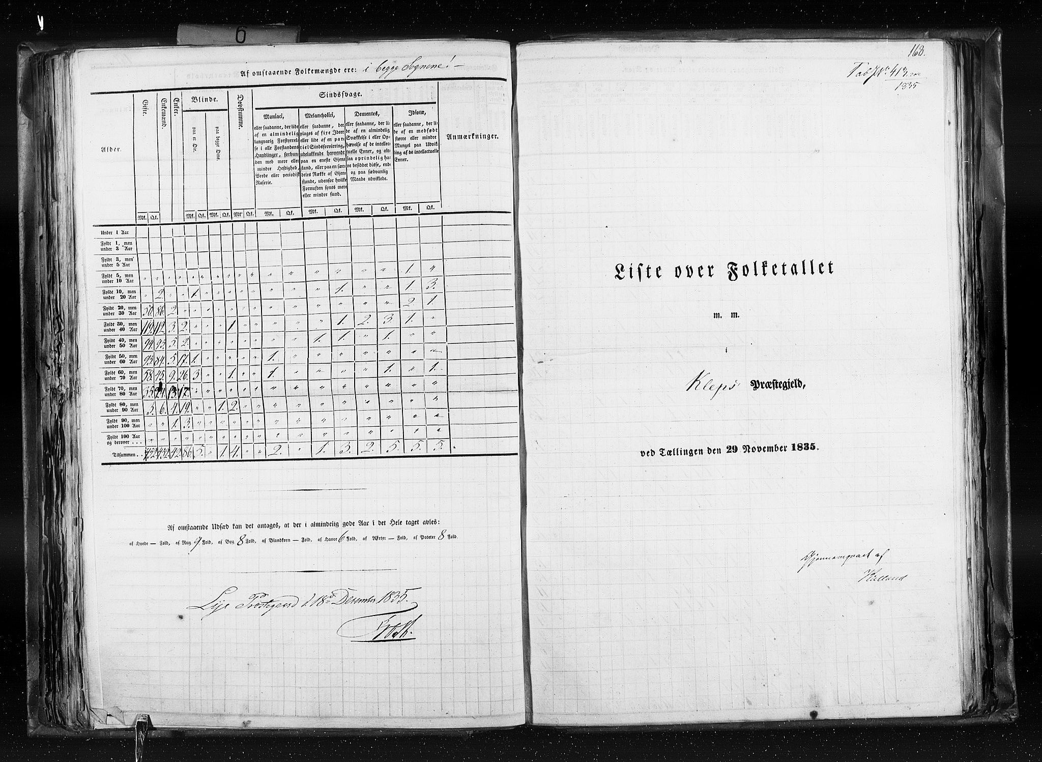 RA, Folketellingen 1835, bind 6: Lister og Mandal amt og Stavanger amt, 1835, s. 168