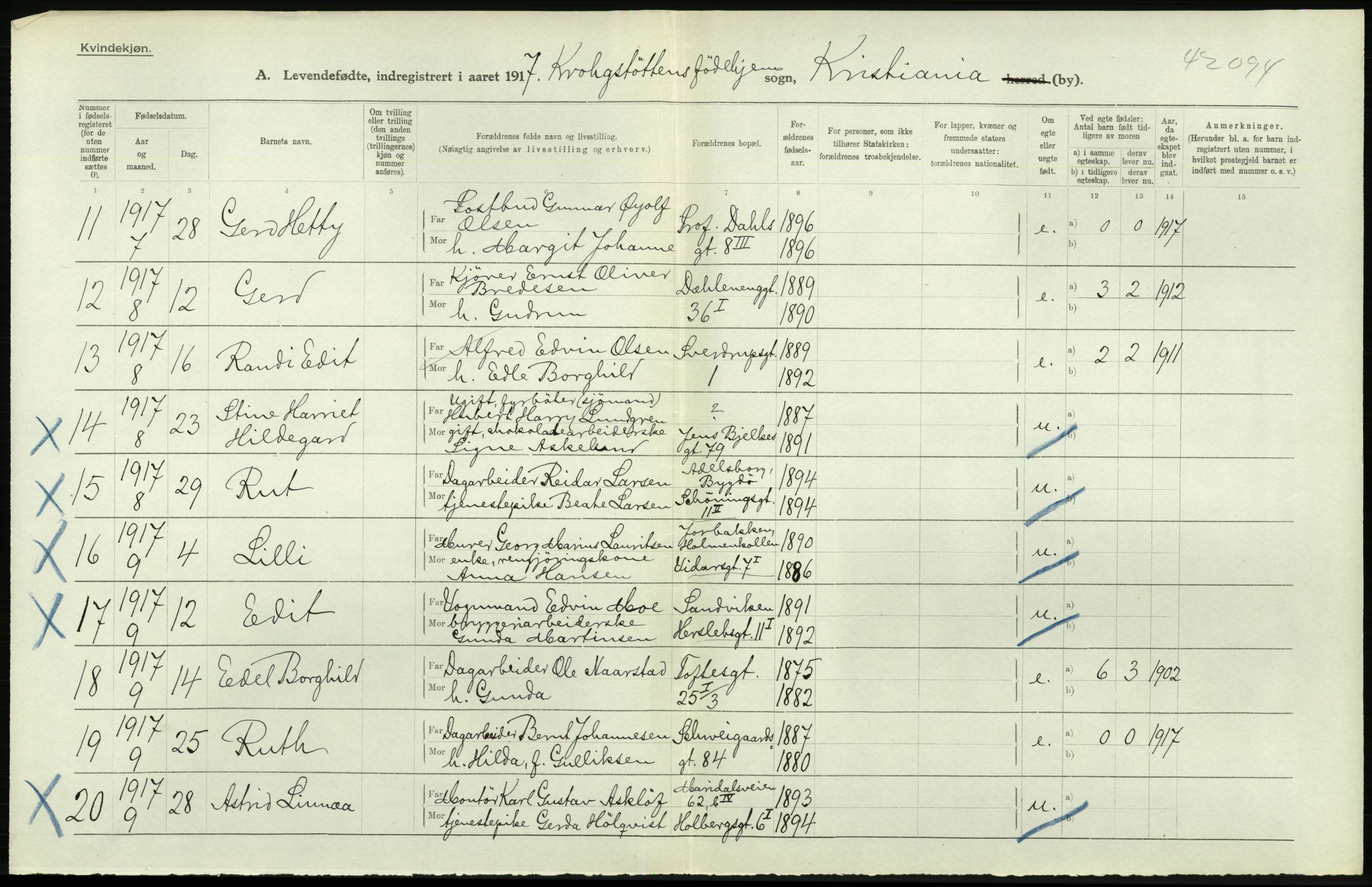 Statistisk sentralbyrå, Sosiodemografiske emner, Befolkning, AV/RA-S-2228/D/Df/Dfb/Dfbg/L0007: Kristiania: Levendefødte menn og kvinner., 1917, s. 828