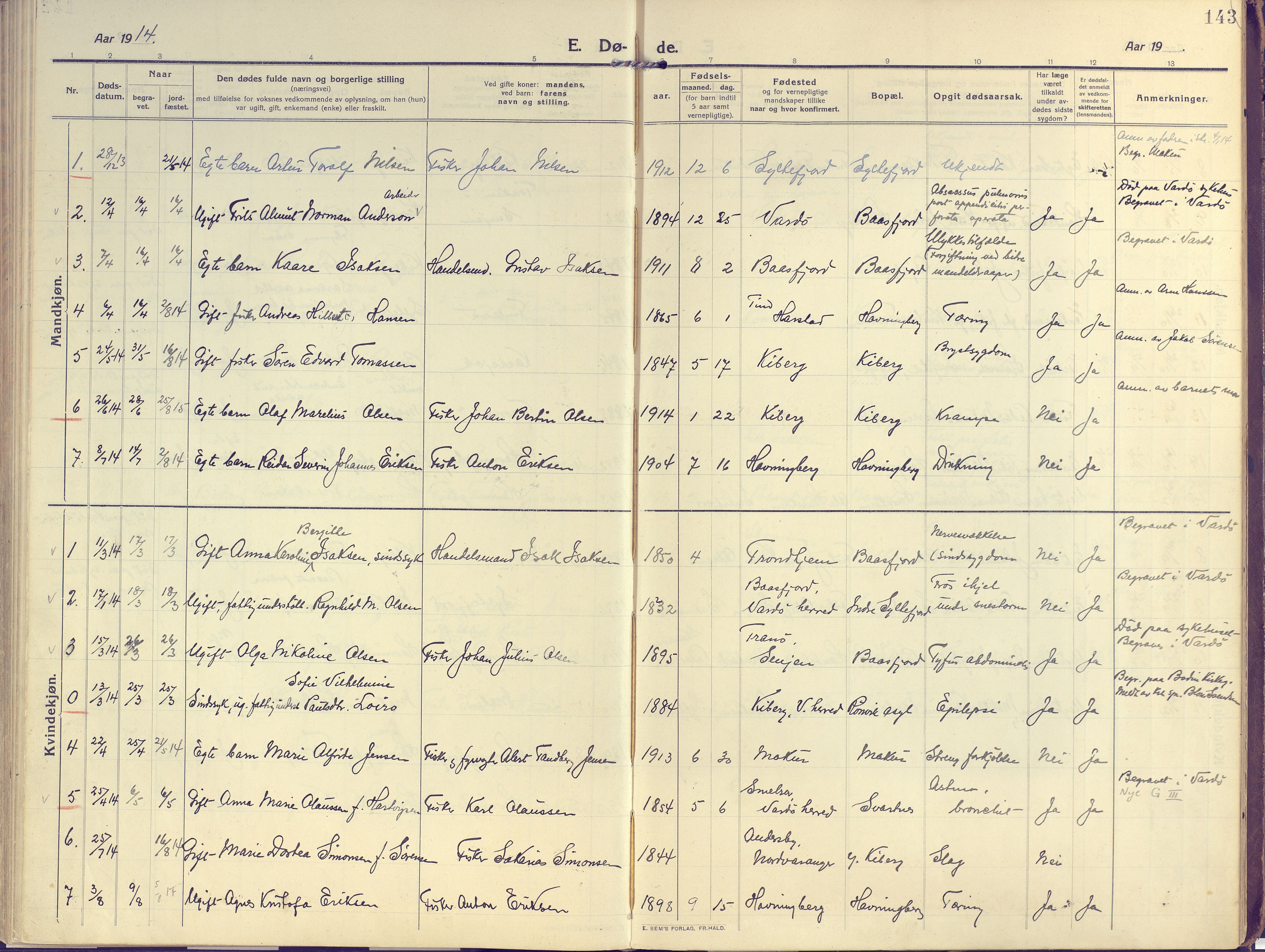 Vardø sokneprestkontor, AV/SATØ-S-1332/H/Ha/L0013kirke: Ministerialbok nr. 13, 1912-1928, s. 143