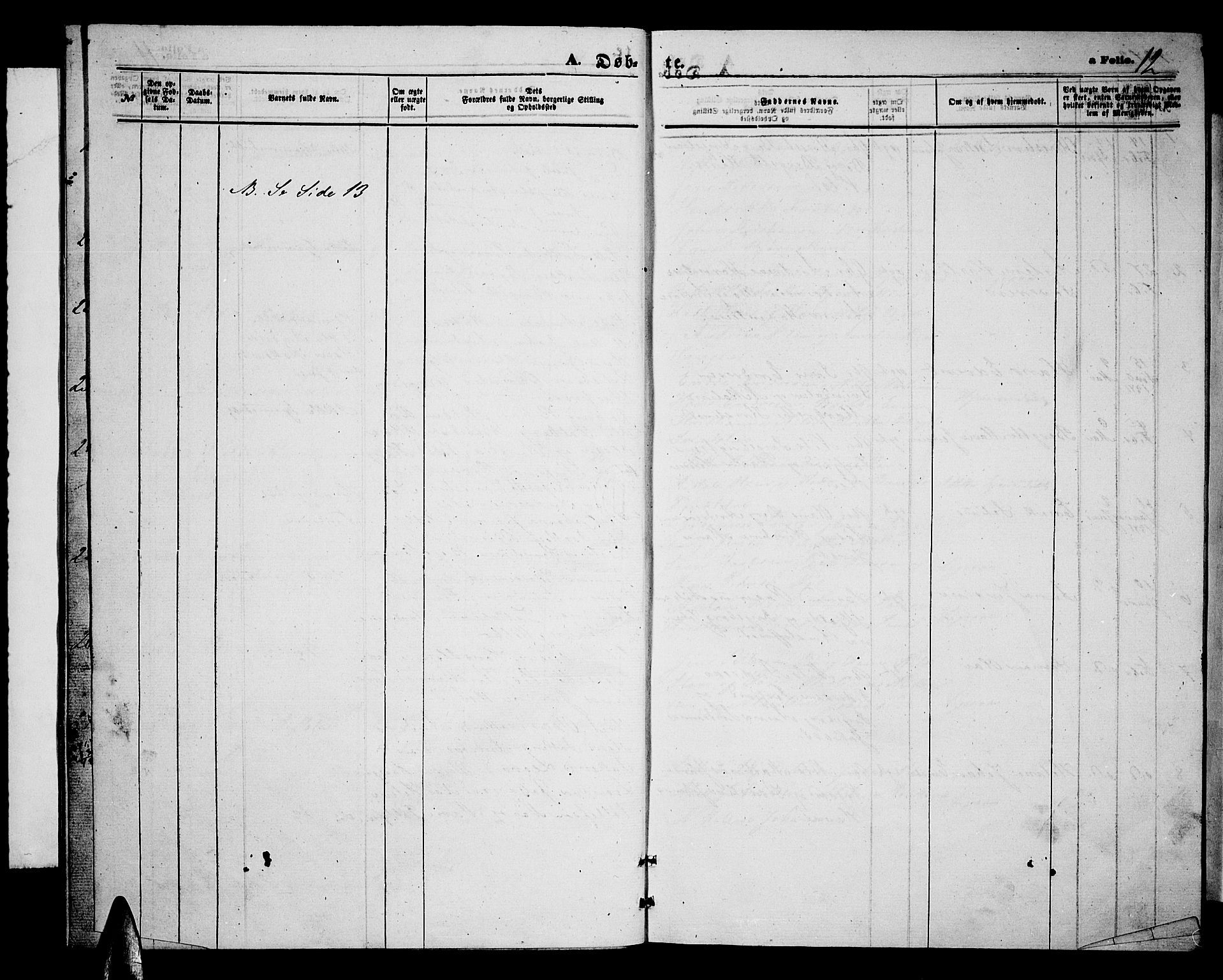 Ministerialprotokoller, klokkerbøker og fødselsregistre - Nordland, AV/SAT-A-1459/898/L1426: Klokkerbok nr. 898C01, 1869-1886, s. 12