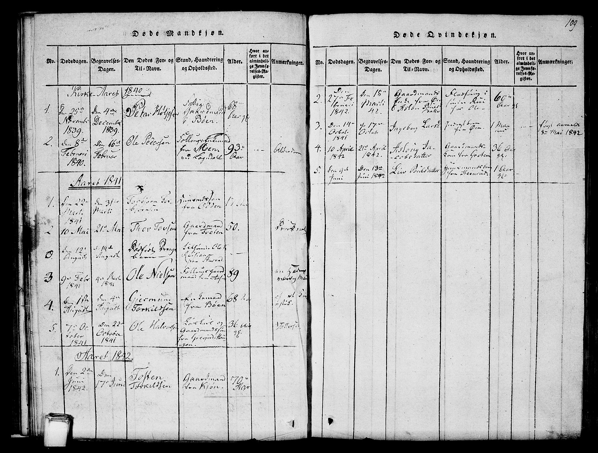 Hjartdal kirkebøker, AV/SAKO-A-270/G/Gc/L0001: Klokkerbok nr. III 1, 1815-1842, s. 109