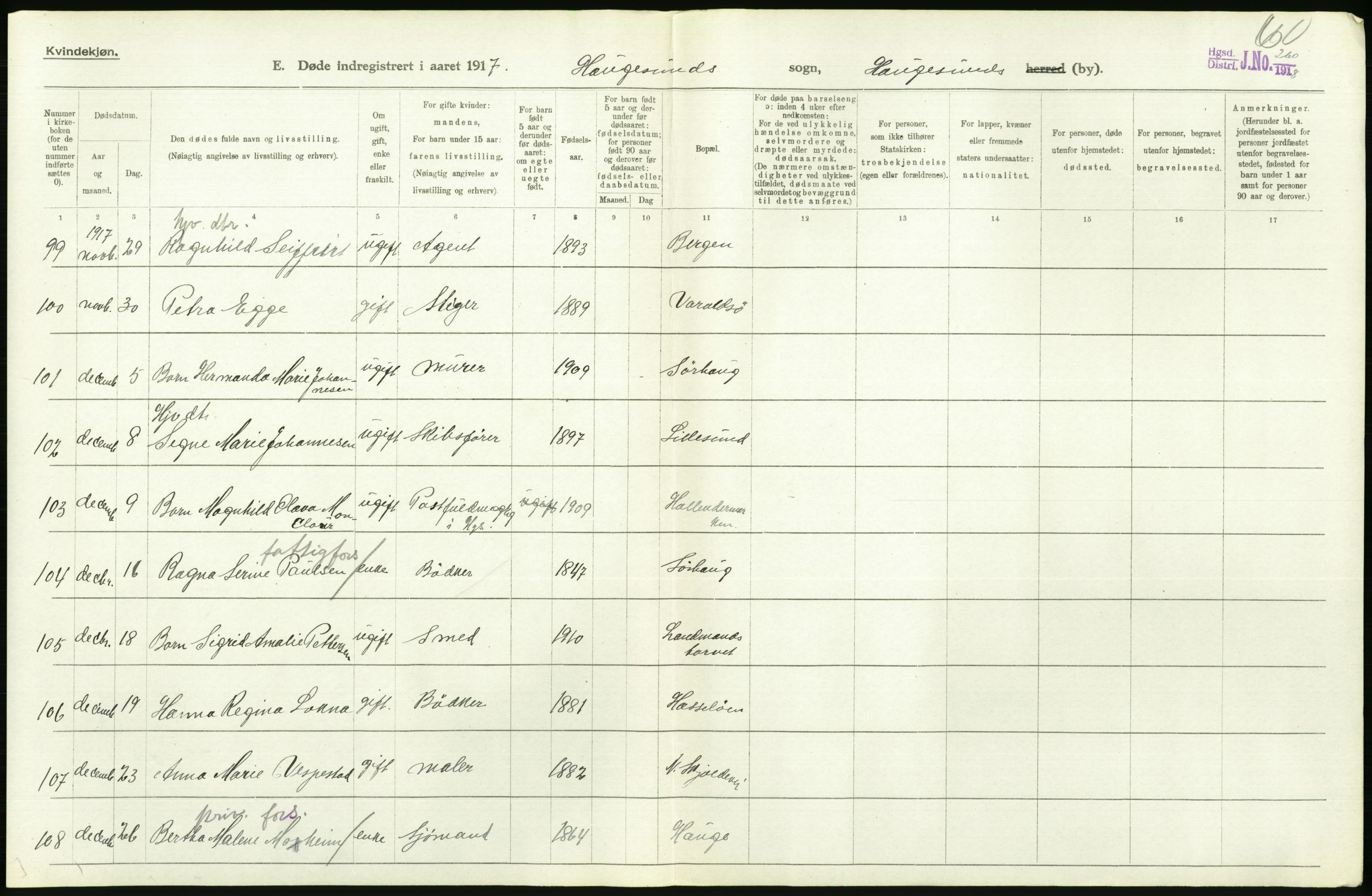 Statistisk sentralbyrå, Sosiodemografiske emner, Befolkning, RA/S-2228/D/Df/Dfb/Dfbg/L0033: Stavanger amt: Døde, dødfødte. Bygder og byer., 1917, s. 578