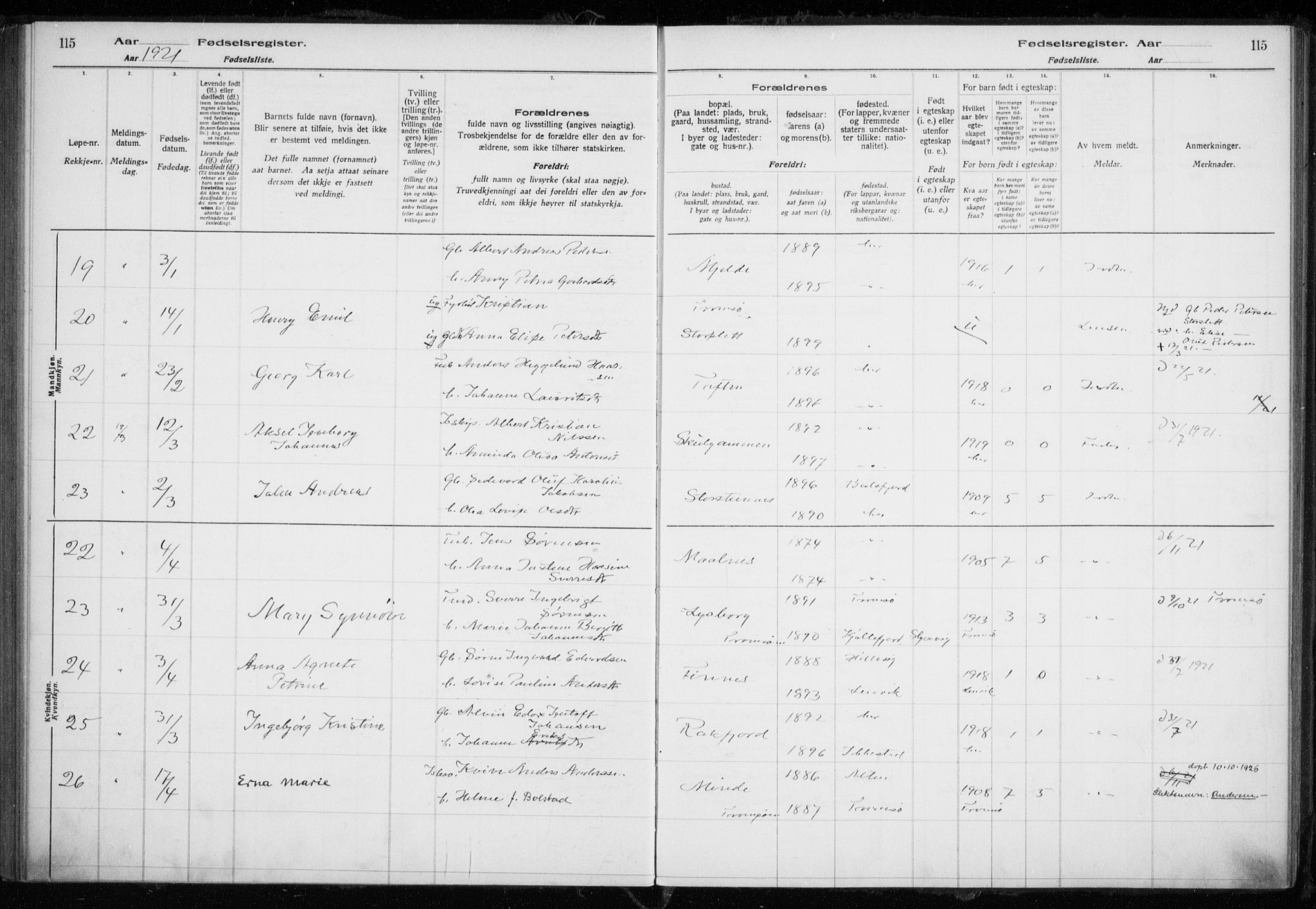 Tromsøysund sokneprestkontor, AV/SATØ-S-1304/H/Ha/L0079: Fødselsregister nr. 79, 1916-1924, s. 115