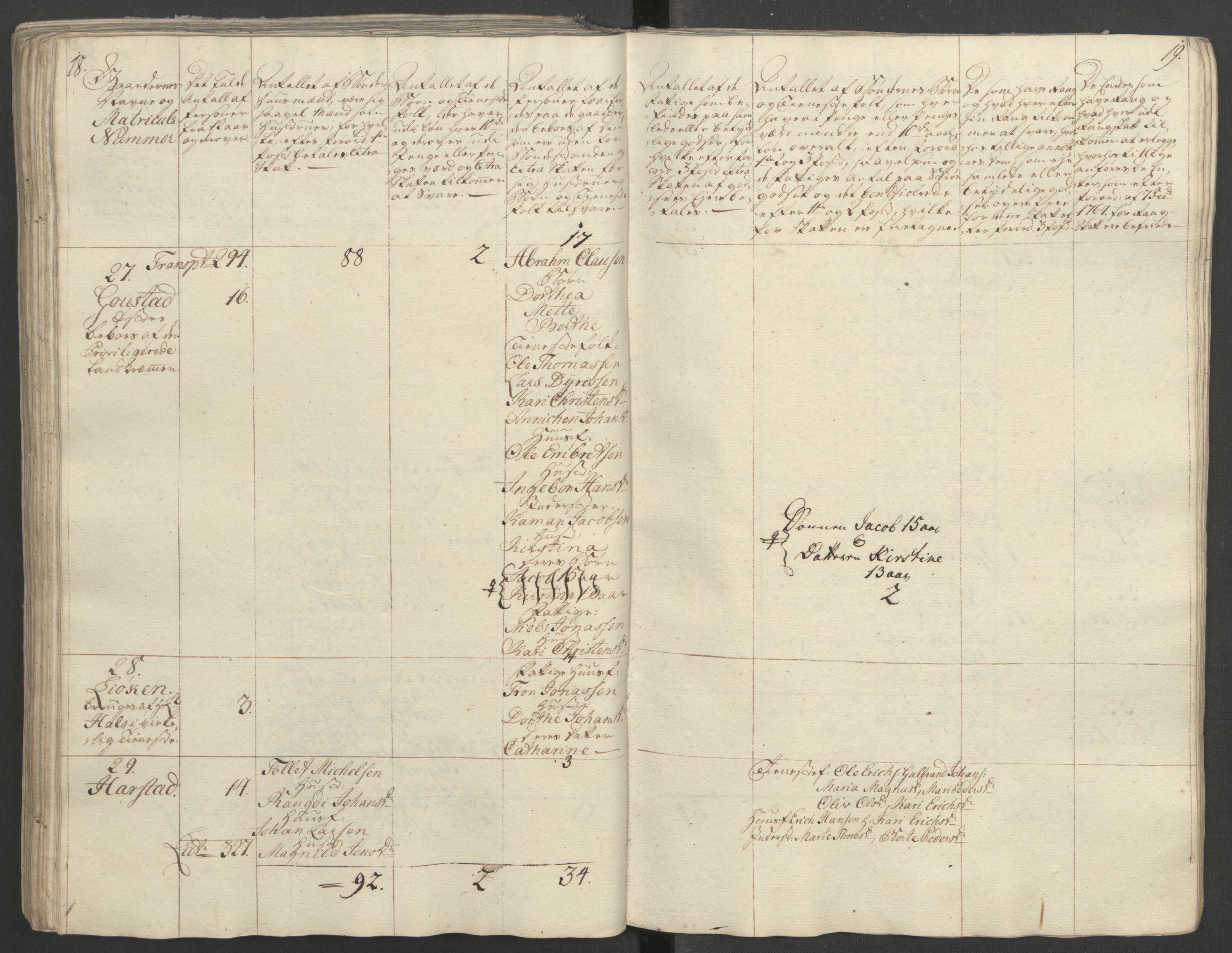 Rentekammeret inntil 1814, Reviderte regnskaper, Fogderegnskap, RA/EA-4092/R16/L1148: Ekstraskatten Hedmark, 1764, s. 226