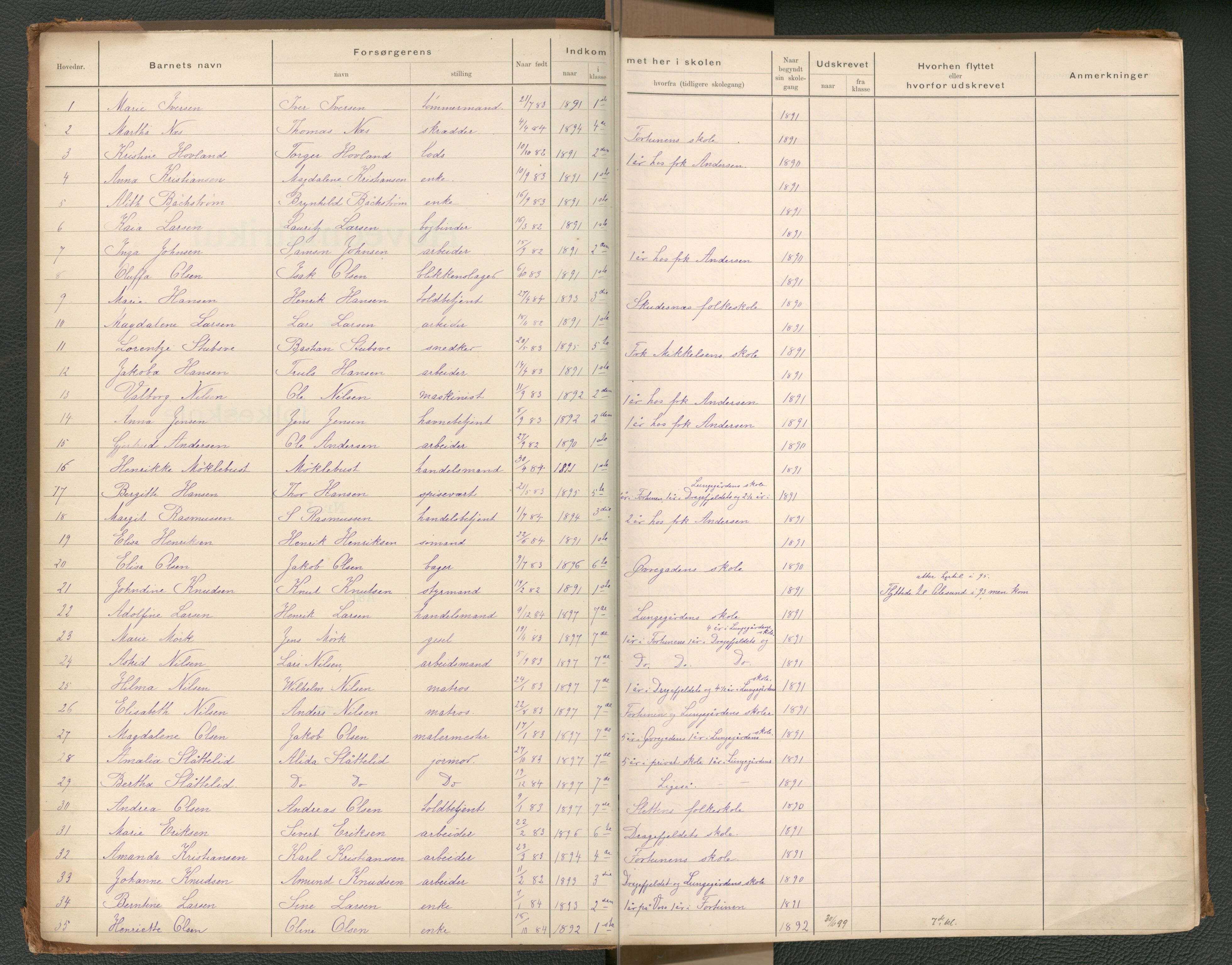 Nordnes skole, BBA/A-0316/F/Fa/Faa/L0001: Hovedmatrikkel for Frederiksbergs skole, elev nr 1 - 851, 1891-1903