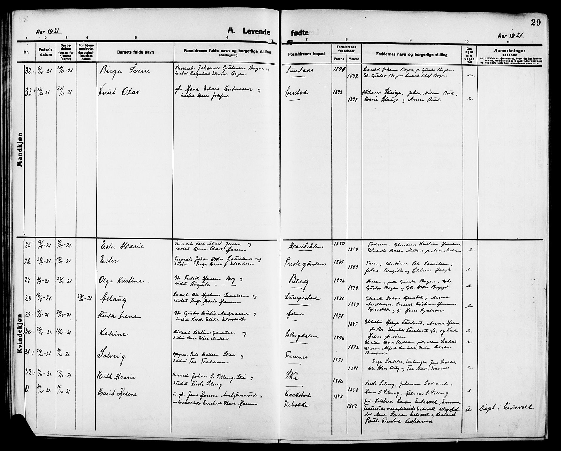 Skiptvet prestekontor Kirkebøker, AV/SAO-A-20009/G/Ga/L0003: Klokkerbok nr. 3, 1916-1924, s. 29