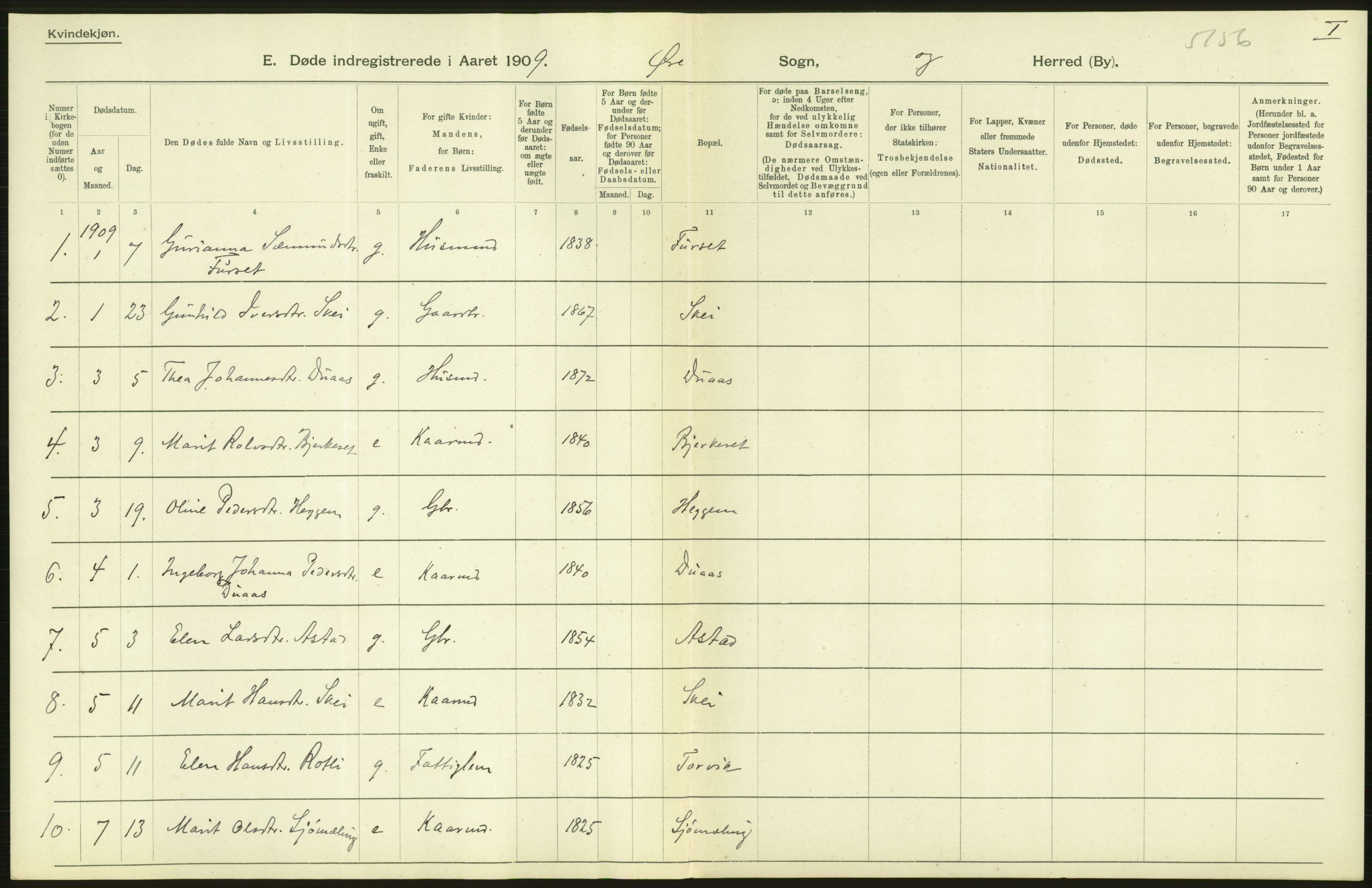 Statistisk sentralbyrå, Sosiodemografiske emner, Befolkning, AV/RA-S-2228/D/Df/Dfa/Dfag/L0038: Romsdals amt: Døde. Bygder og byer., 1909, s. 106