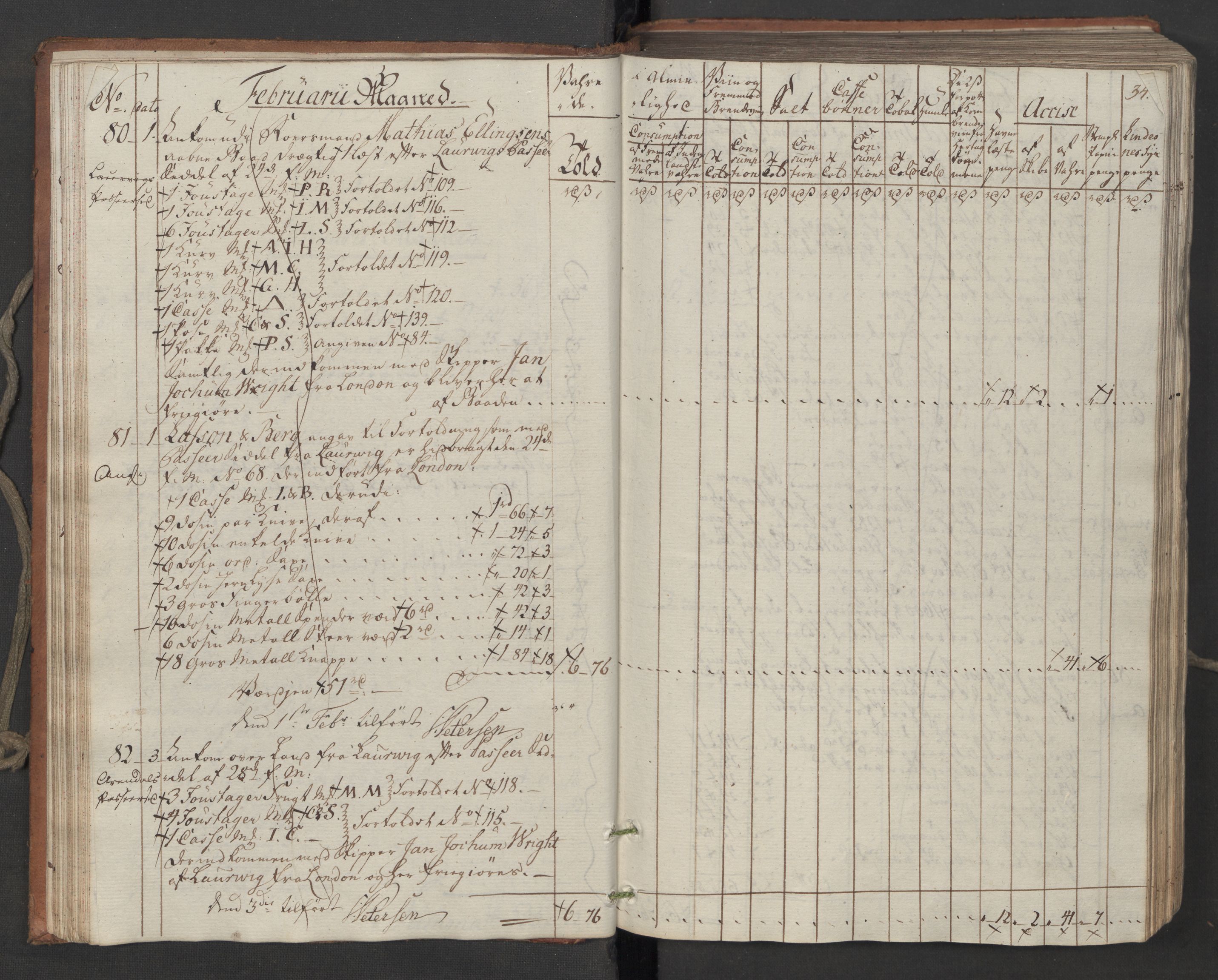 Generaltollkammeret, tollregnskaper, RA/EA-5490/R06/L0194/0001: Tollregnskaper Kristiania / Inngående tollbok, 1794, s. 33b-34a