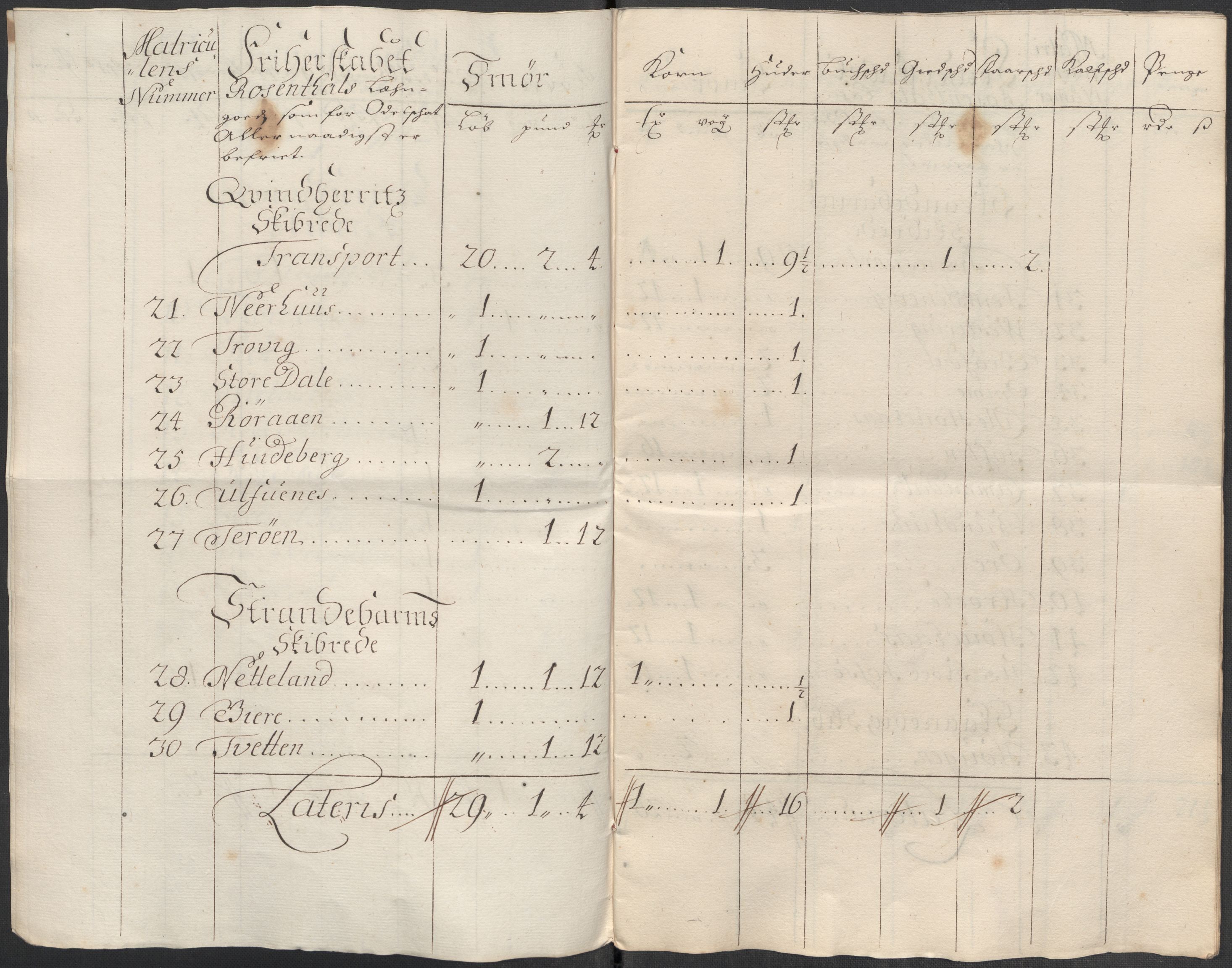 Rentekammeret inntil 1814, Reviderte regnskaper, Fogderegnskap, RA/EA-4092/R49/L3140: Fogderegnskap Rosendal Baroni, 1718-1720, s. 136