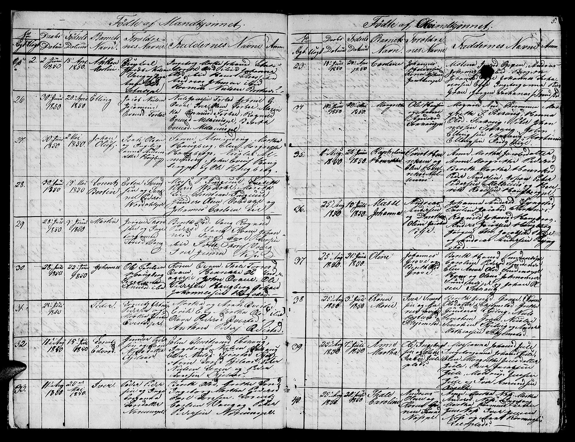 Ministerialprotokoller, klokkerbøker og fødselsregistre - Nord-Trøndelag, SAT/A-1458/730/L0299: Klokkerbok nr. 730C02, 1849-1871, s. 5