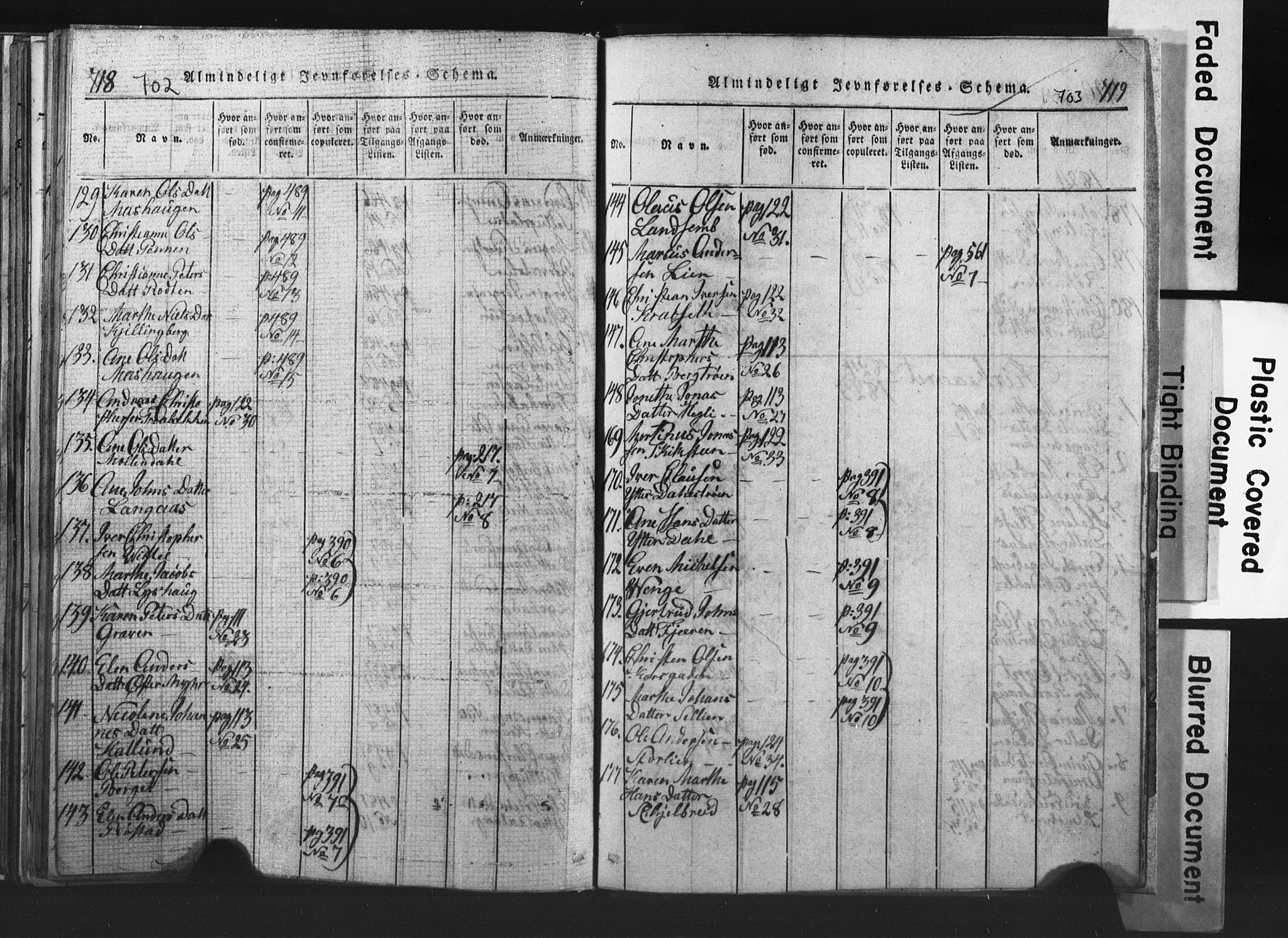 Ministerialprotokoller, klokkerbøker og fødselsregistre - Nord-Trøndelag, SAT/A-1458/701/L0017: Klokkerbok nr. 701C01, 1817-1825, s. 702-703