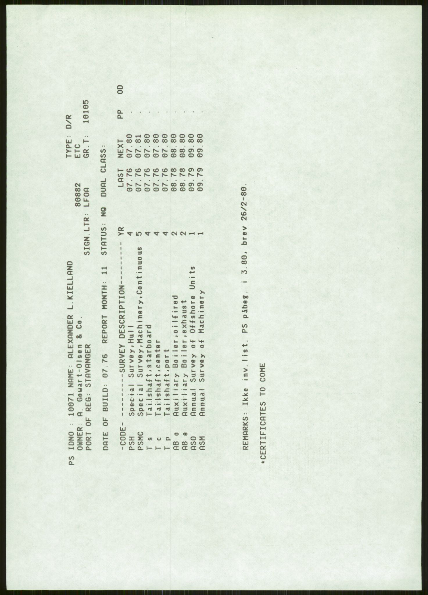 Justisdepartementet, Granskningskommisjonen ved Alexander Kielland-ulykken 27.3.1980, AV/RA-S-1165/D/L0006: A Alexander L. Kielland (Doku.liste + A3-A6, A11-A13, A18-A20-A21, A23, A31 av 31)/Dykkerjournaler, 1980-1981, s. 68