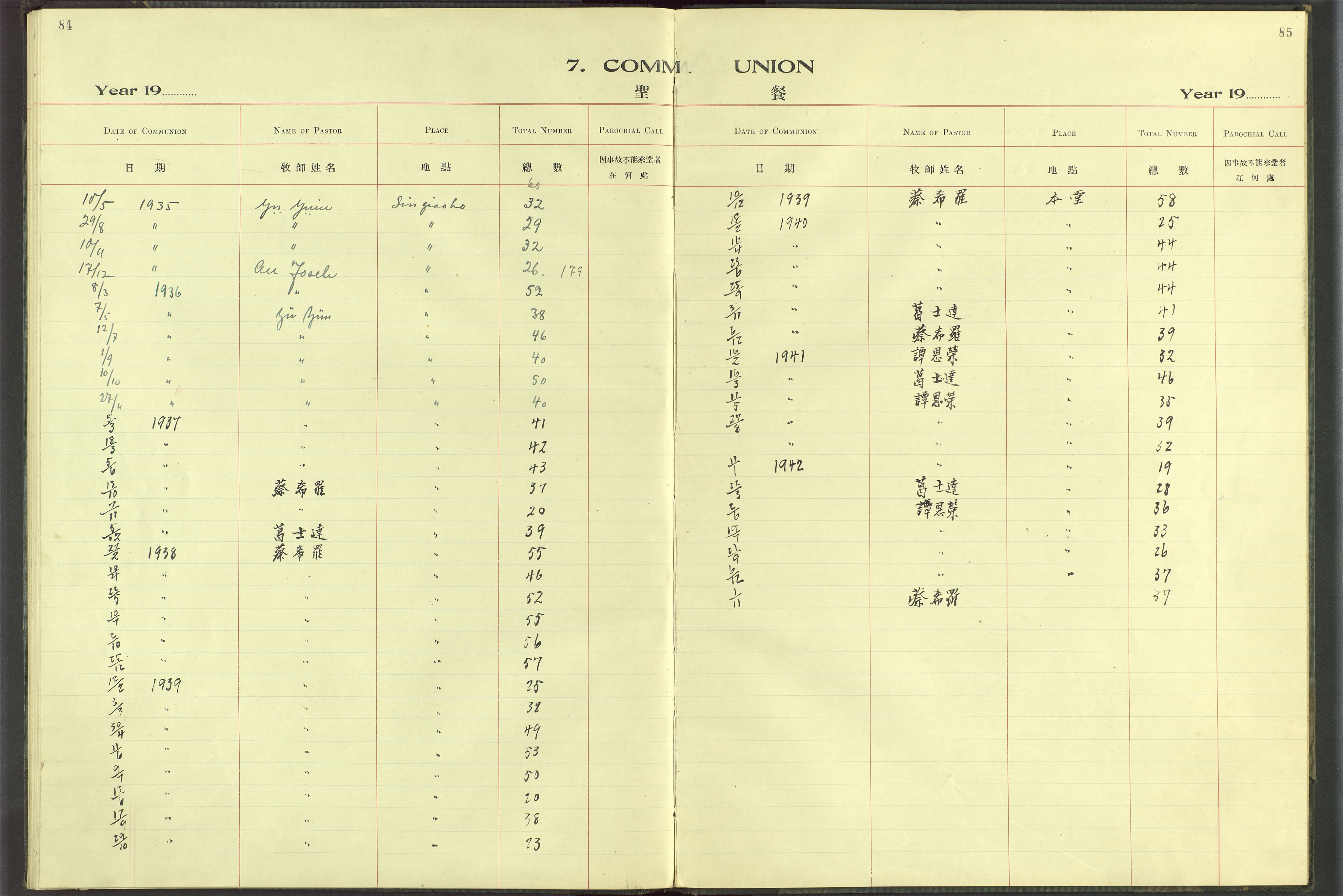 Det Norske Misjonsselskap - utland - Kina (Hunan), VID/MA-A-1065/Dm/L0068: Ministerialbok nr. 106, 1910-1946, s. 84-85