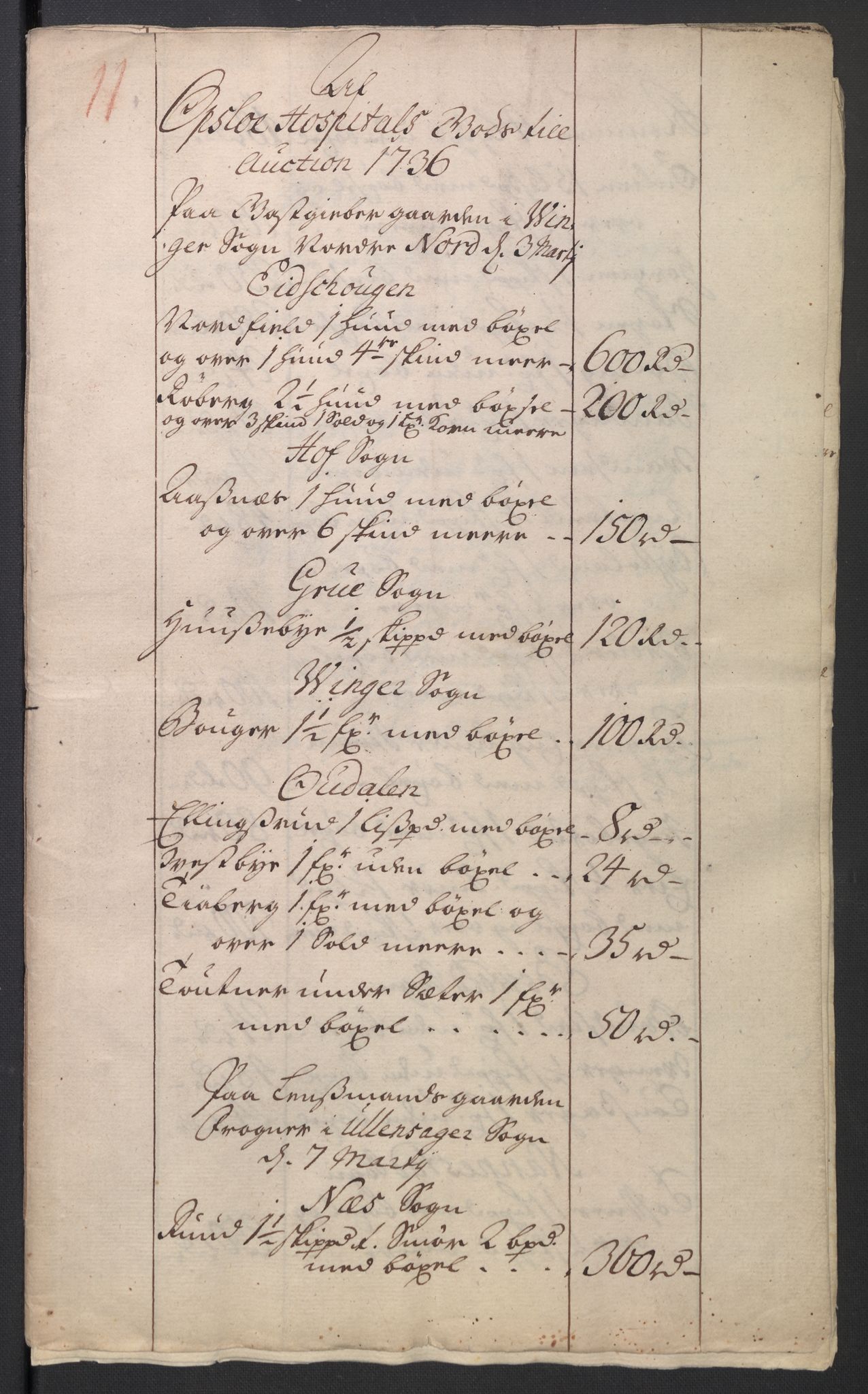 Oslo stiftsdireksjon, AV/SAO-A-11085/K/Kb/L0003/0001: Oslo Hospital / Auksjoner over Hospitalets eiendommer: Auksjonsforretninger med dokumenter, 1736, s. 8