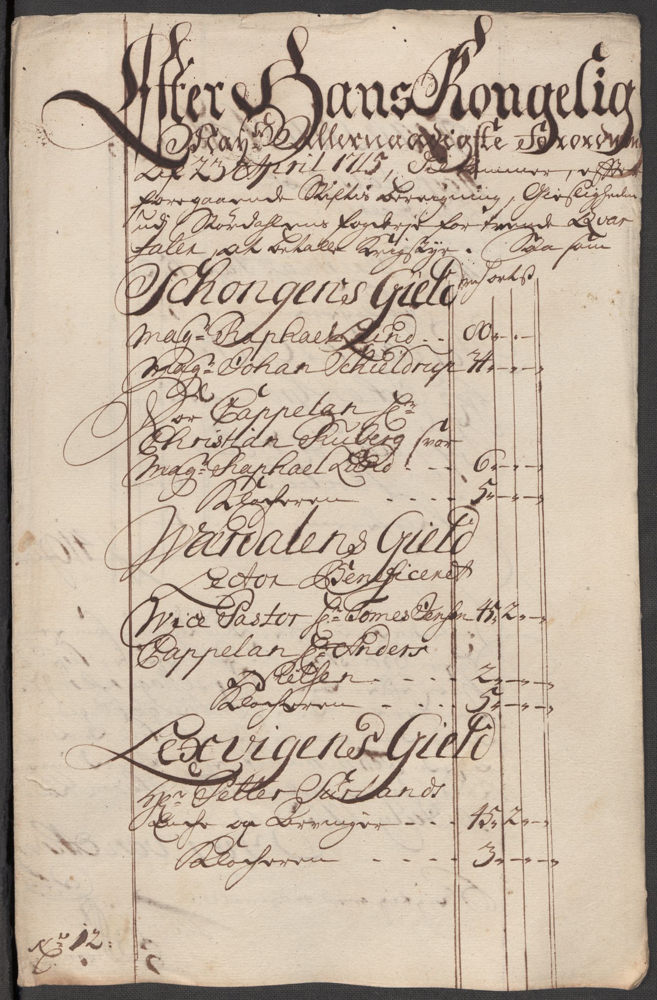Rentekammeret inntil 1814, Reviderte regnskaper, Fogderegnskap, RA/EA-4092/R62/L4205: Fogderegnskap Stjørdal og Verdal, 1715, s. 143