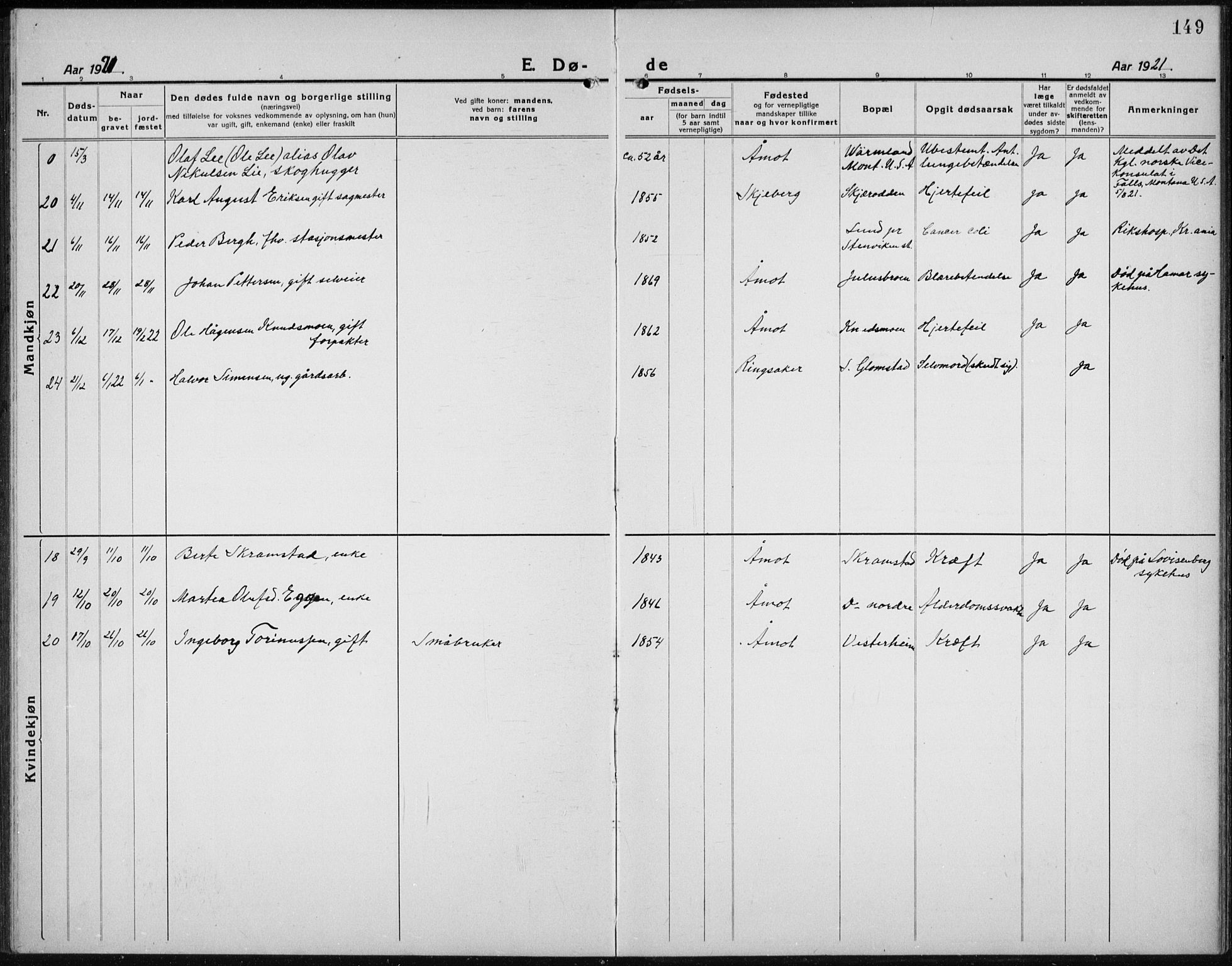 Åmot prestekontor, Hedmark, AV/SAH-PREST-056/H/Ha/Hab/L0005: Klokkerbok nr. 5, 1921-1934, s. 149